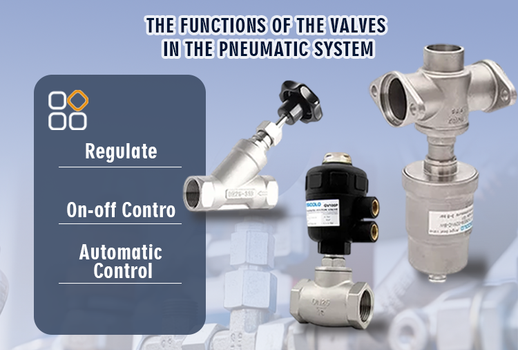 System On/Off Control valves System On/Off Control valves