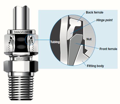 Screen Shot 2014-05-01 at 10.59.23 AM.jpg Screen Shot 2014-05-01 at 10.59.23 AM.jpg