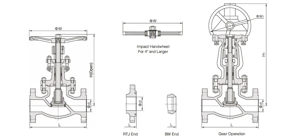 MV200 Series T Type Hand Operated Globe Control Valve