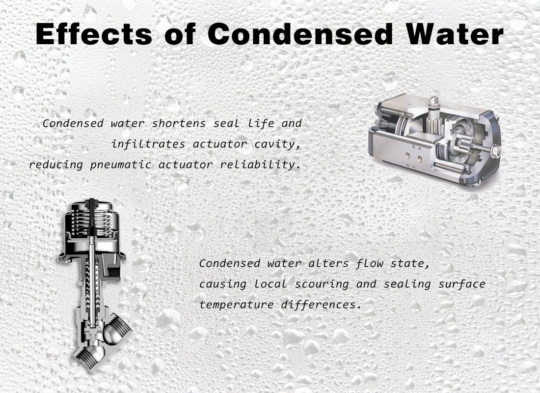 Installation Considerations for Angle Seat Valves in Vertical and Horizontal Pipelines