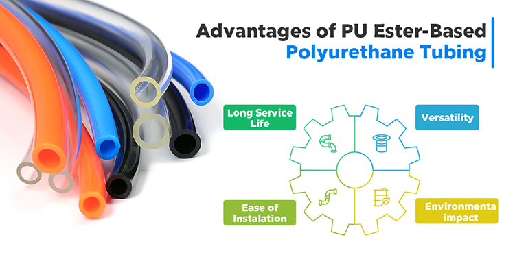 Rubber hose vs Polyurethane tubing vs Nylon tubing: Choosing the Right Pneumatic Hose Material Rubber hose vs Polyurethane tubing vs Nylon tubing: Choosing the Right Pneumatic Hose Material