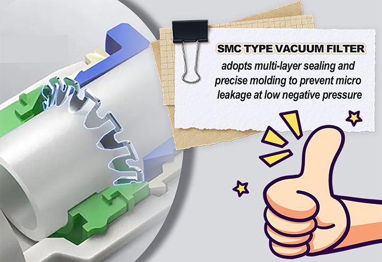 Pneumatic Vacuum Filter: Design Differences between SMC Type and Common Filters