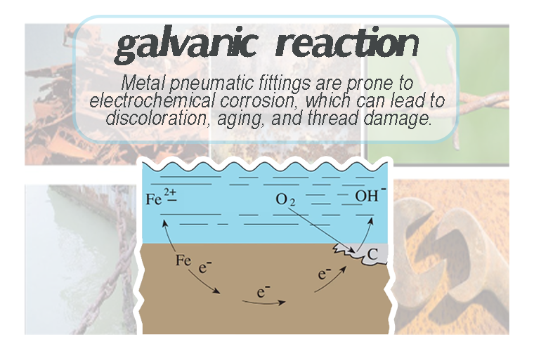 Plastic Pneumatic Fittings vs Brass Pneumatic Fittings for Corrosive Environments