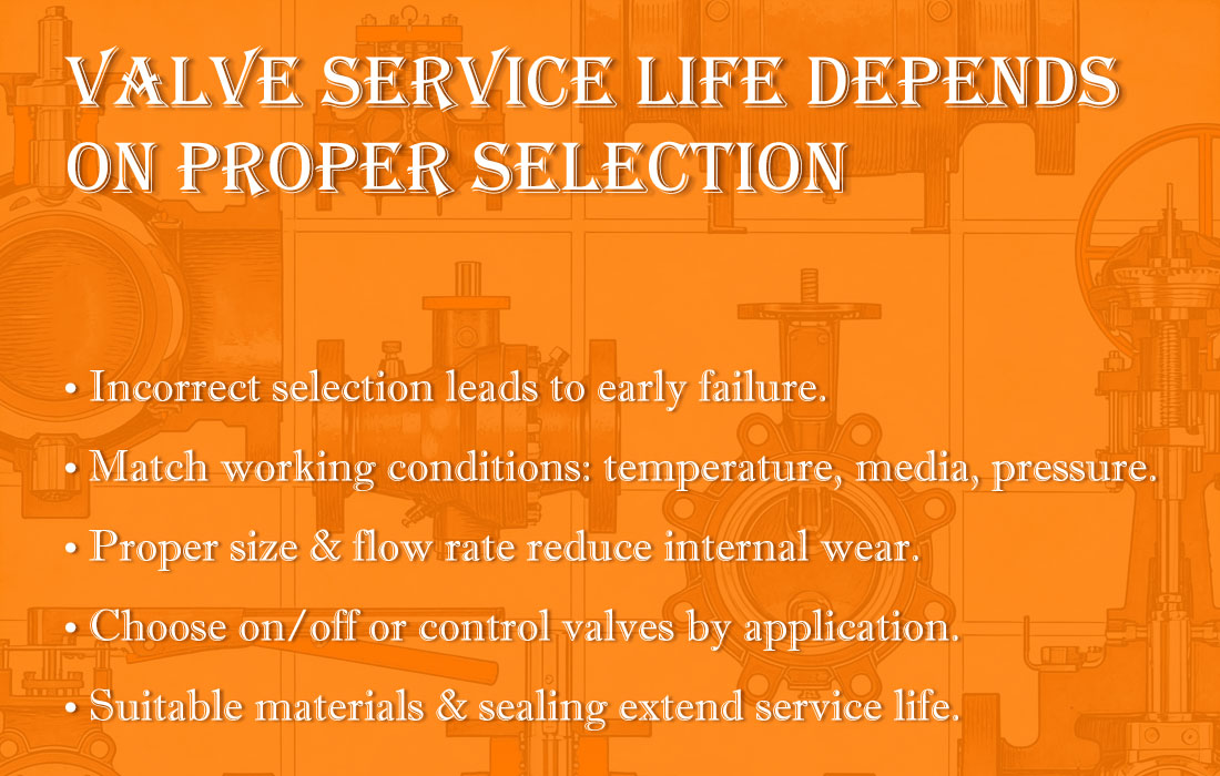 How to Extend Valve Service Life: From Proper Selection to Maintenance