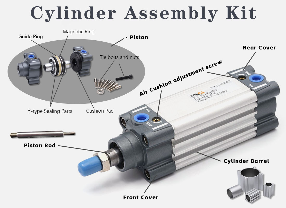 standard cylinders.jpg