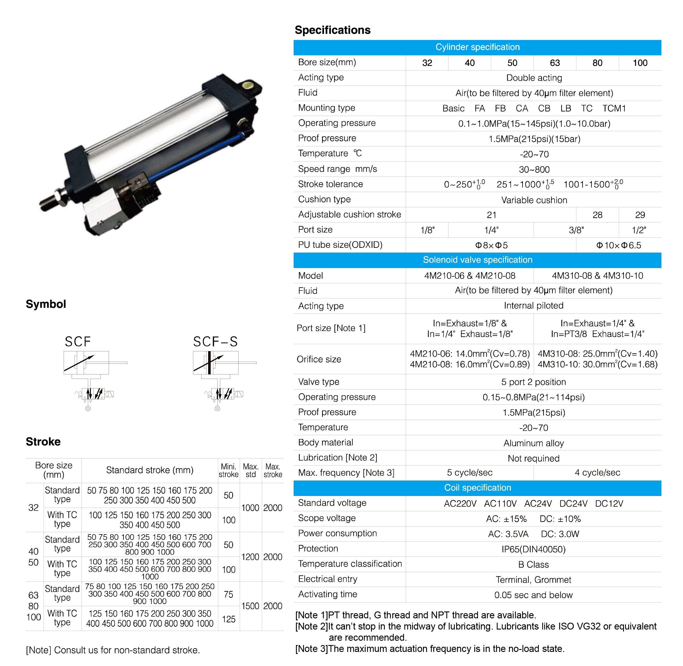 SCF Series Standard Cylinder(Tie-rod/With valve type) SCF Series Standard Cylinder(Tie-rod/With valve type)