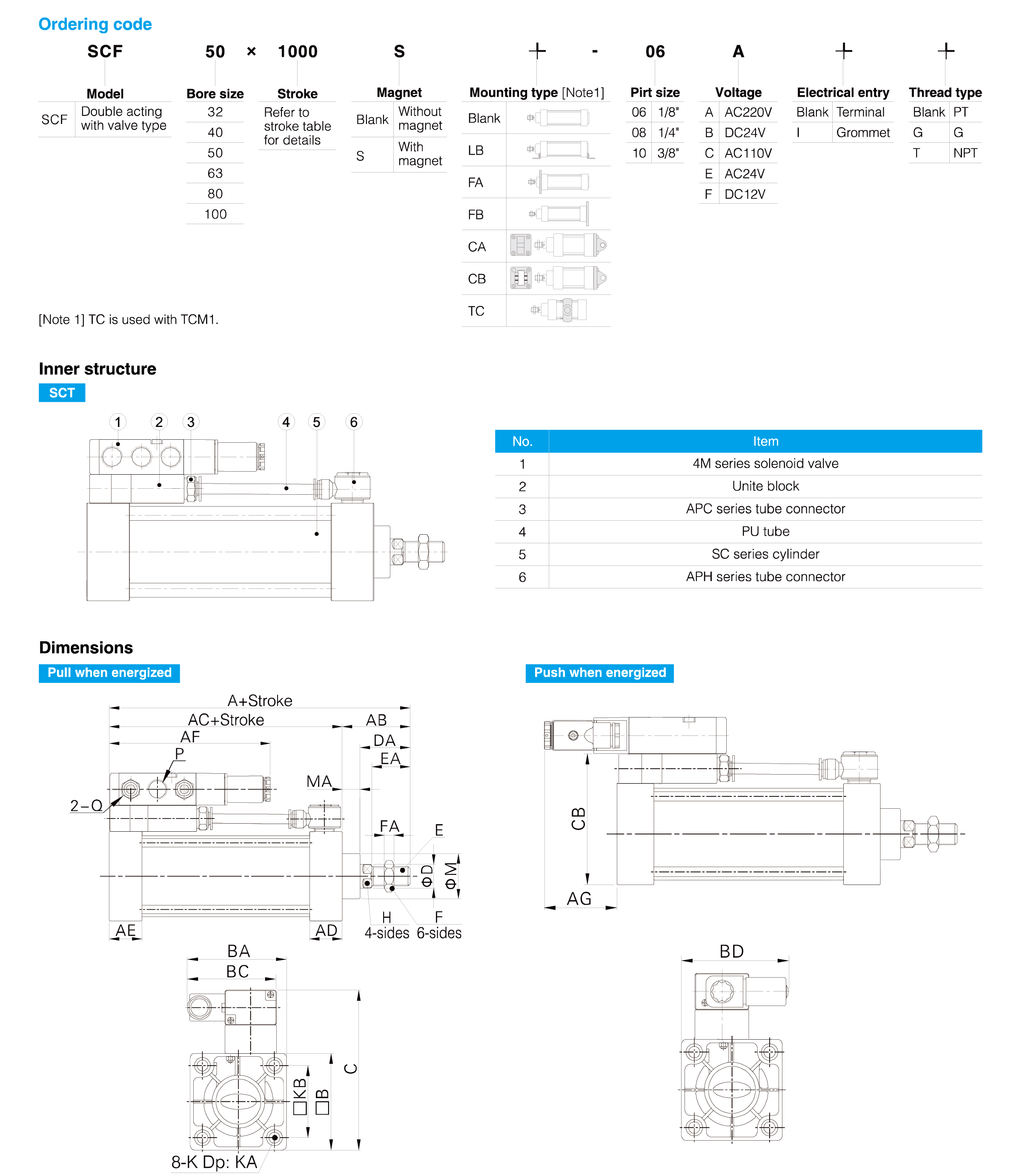 SCF Series Standard Cylinder(Tie-rod/With valve type) SCF Series Standard Cylinder(Tie-rod/With valve type)