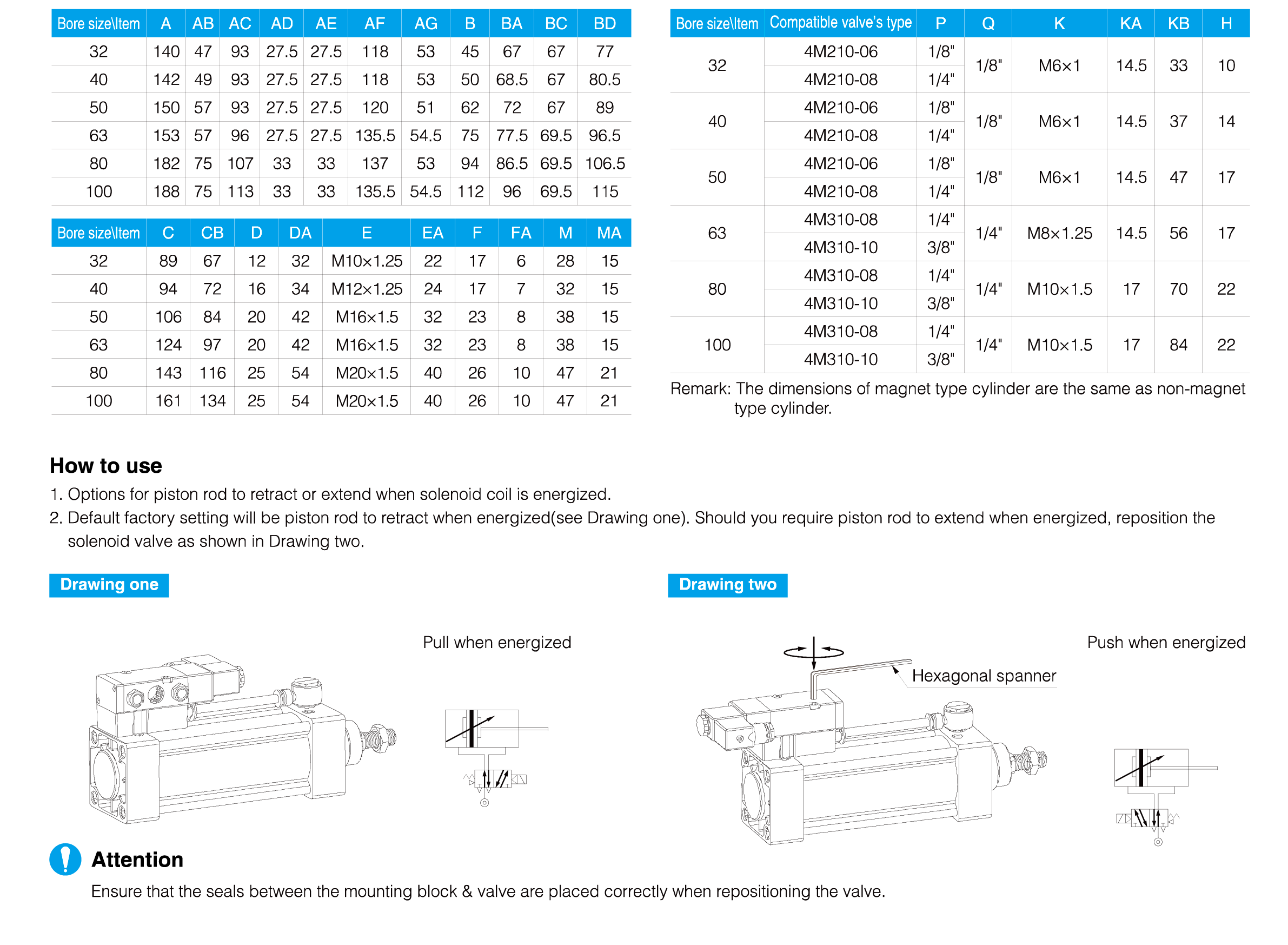 SCF Series Standard Cylinder(Tie-rod/With valve type) SCF Series Standard Cylinder(Tie-rod/With valve type)