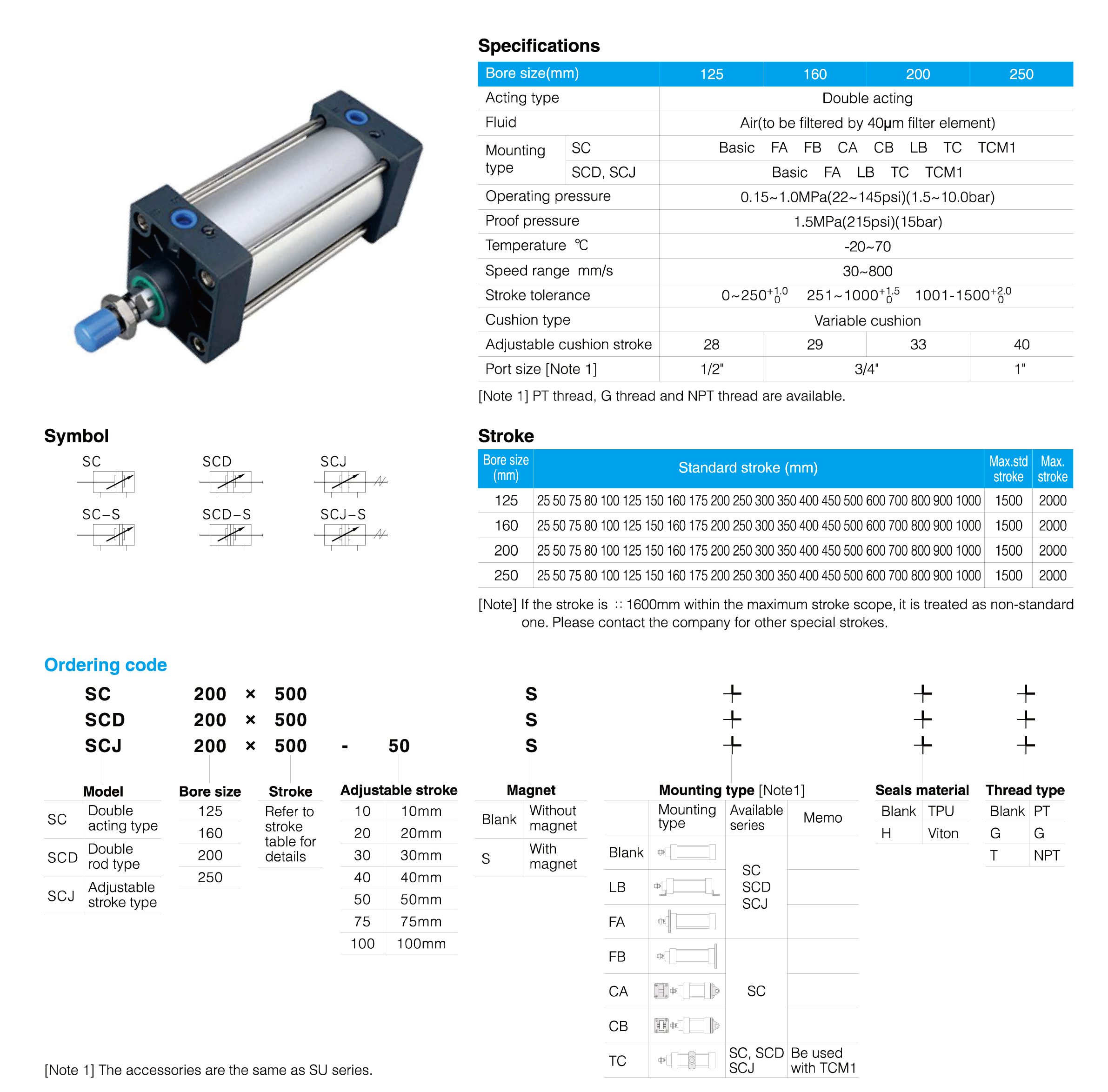 SC Series Standard Cylinder(Tie-Rod/Big Bore) SC Series Standard Cylinder(Tie-Rod/Big Bore)