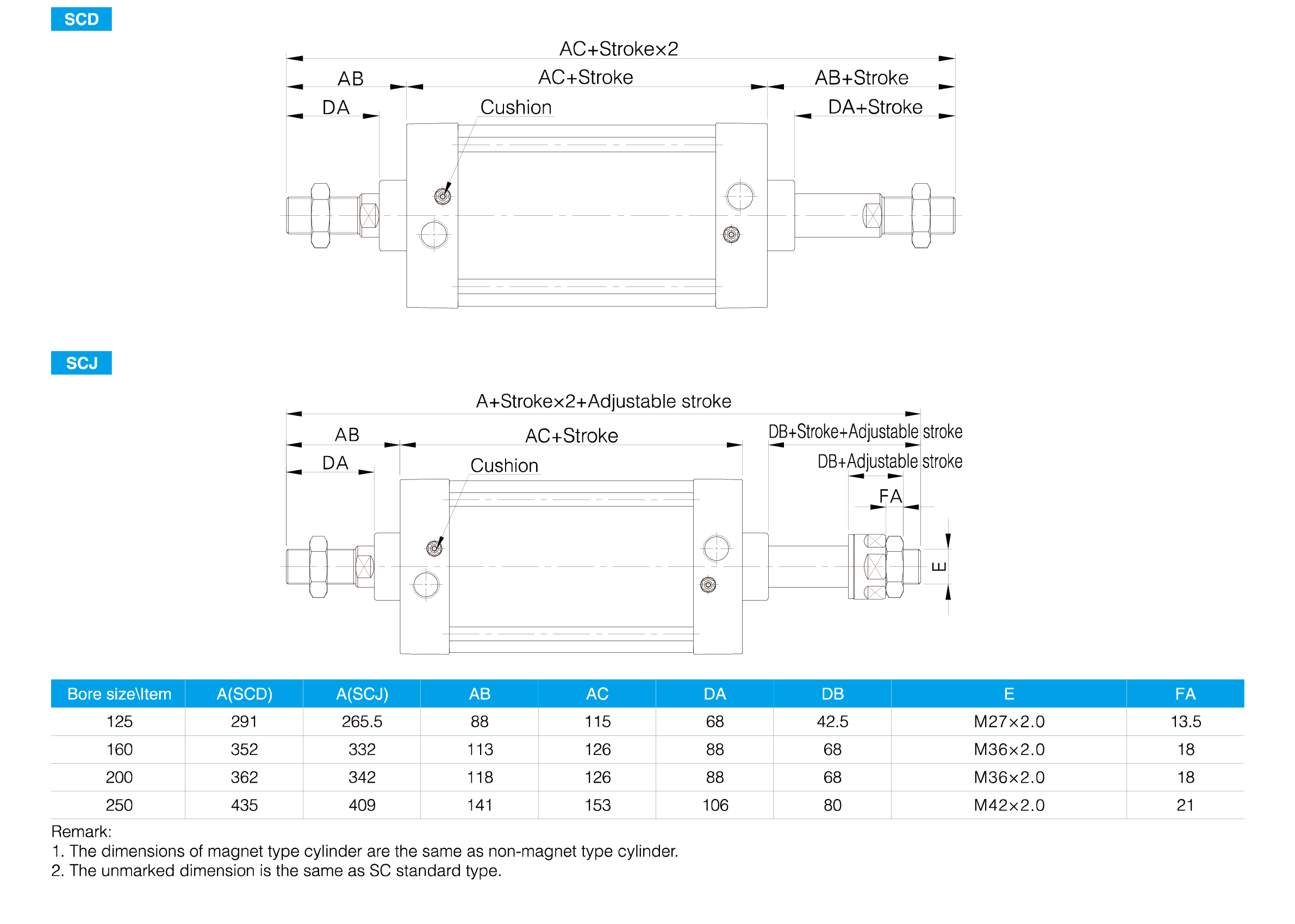 SC Series Standard Cylinder(Tie-Rod/Big Bore) SC Series Standard Cylinder(Tie-Rod/Big Bore)