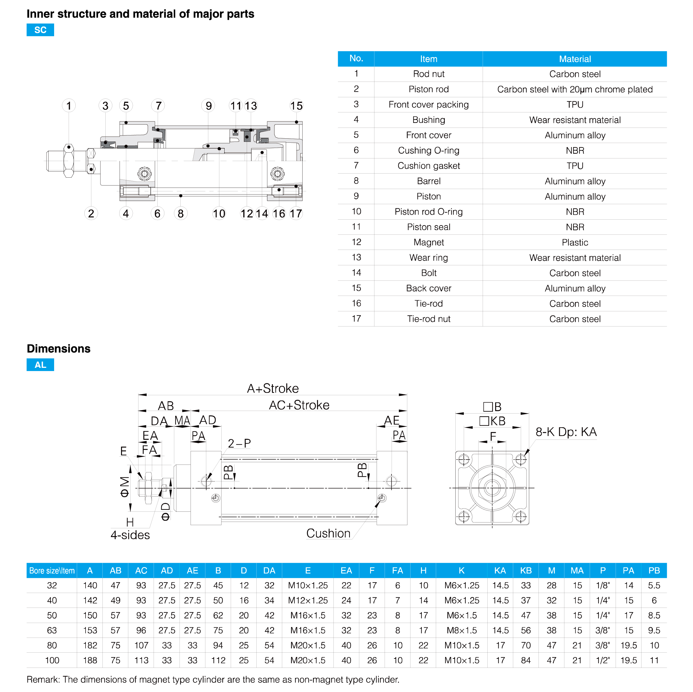 SC Series Standard Cylinder(Tid-rod) SC Series Standard Cylinder(Tid-rod)
