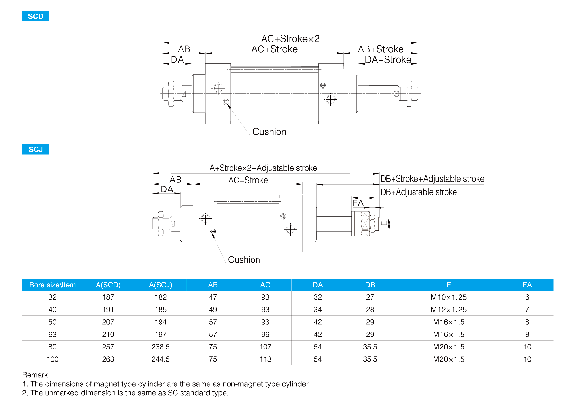 SC Series Standard Cylinder(Tid-rod) SC Series Standard Cylinder(Tid-rod)
