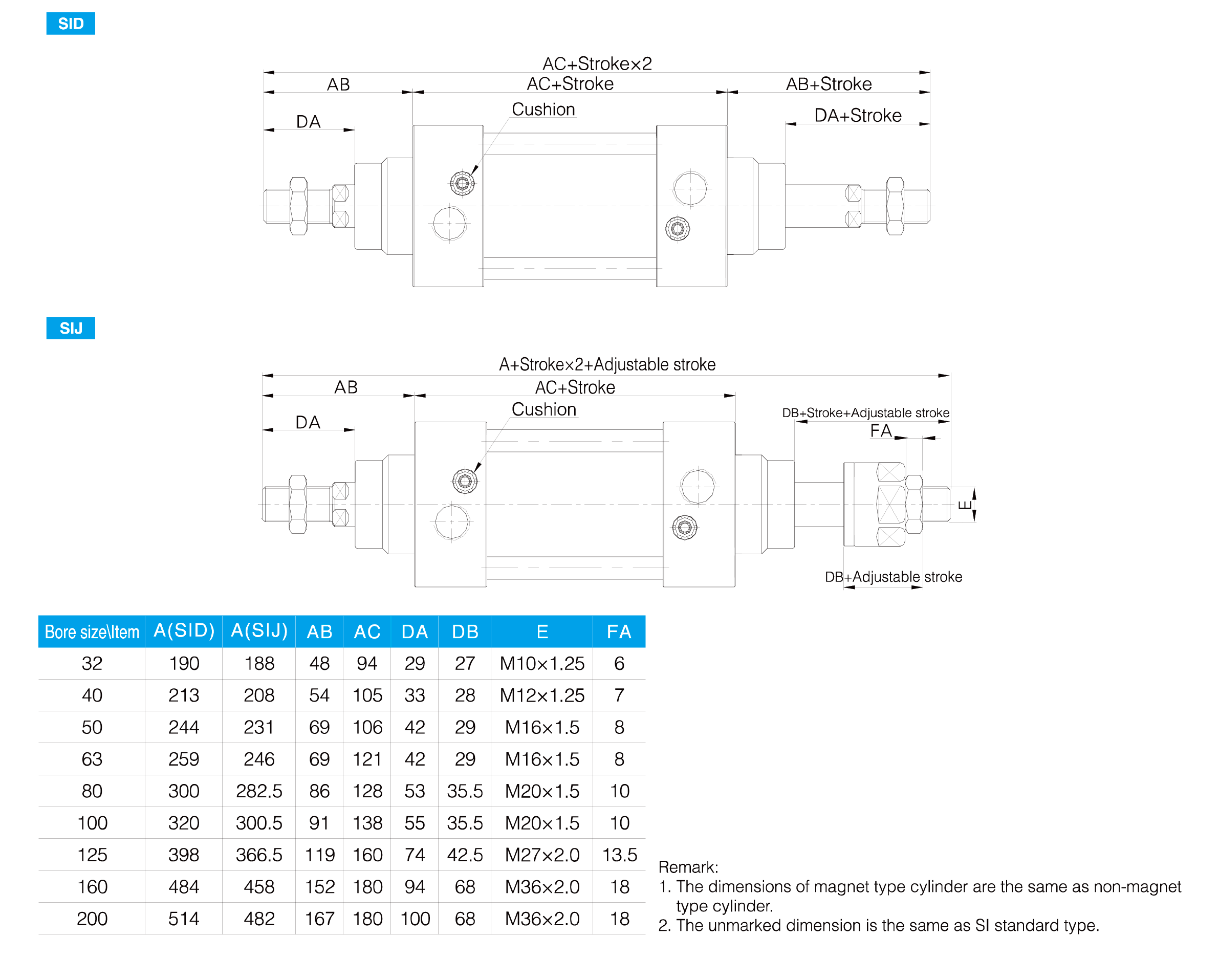 SI Series Standard Cylinder