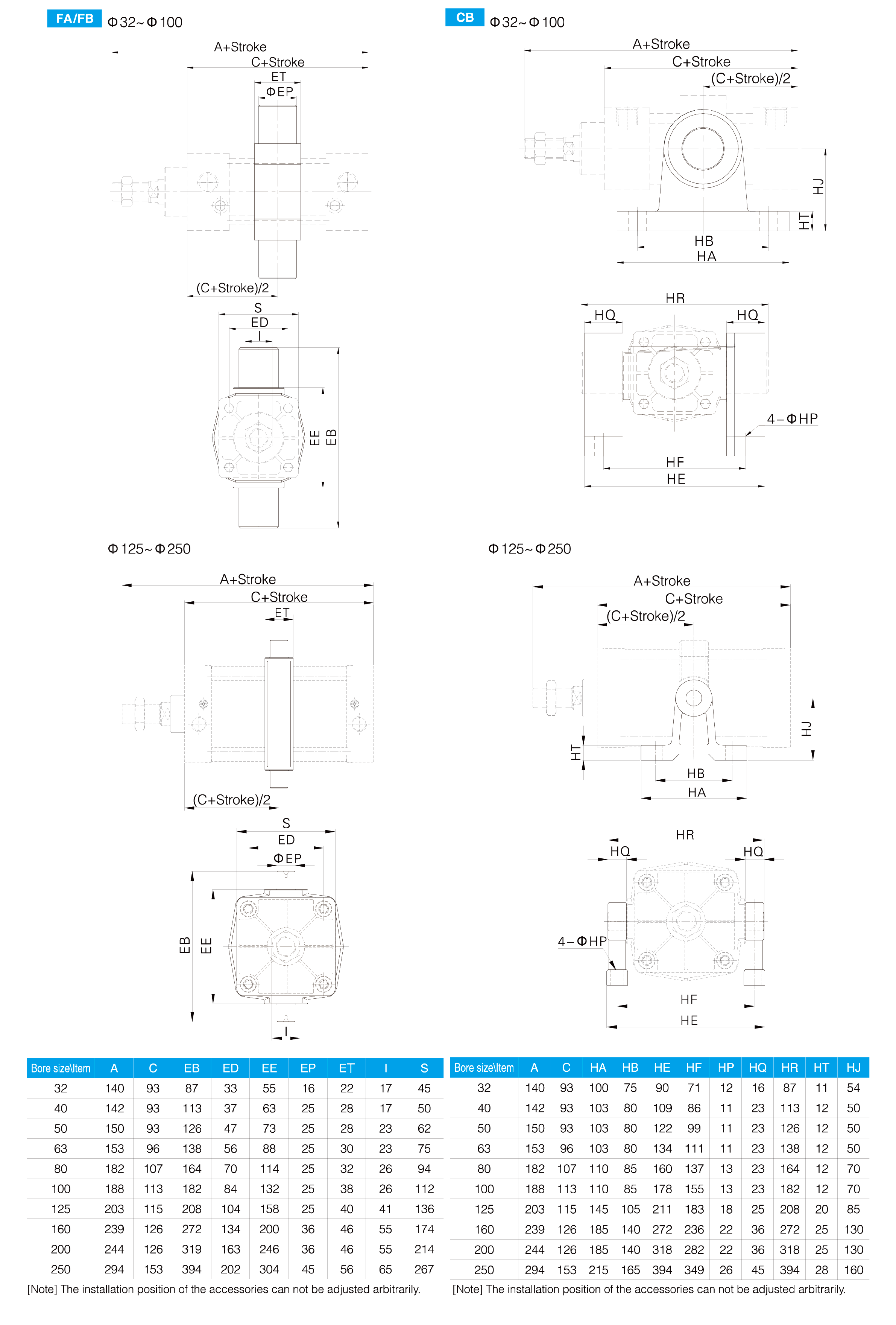 SCT Series Standard Cylinder(Tie-rod/Multi-position type)