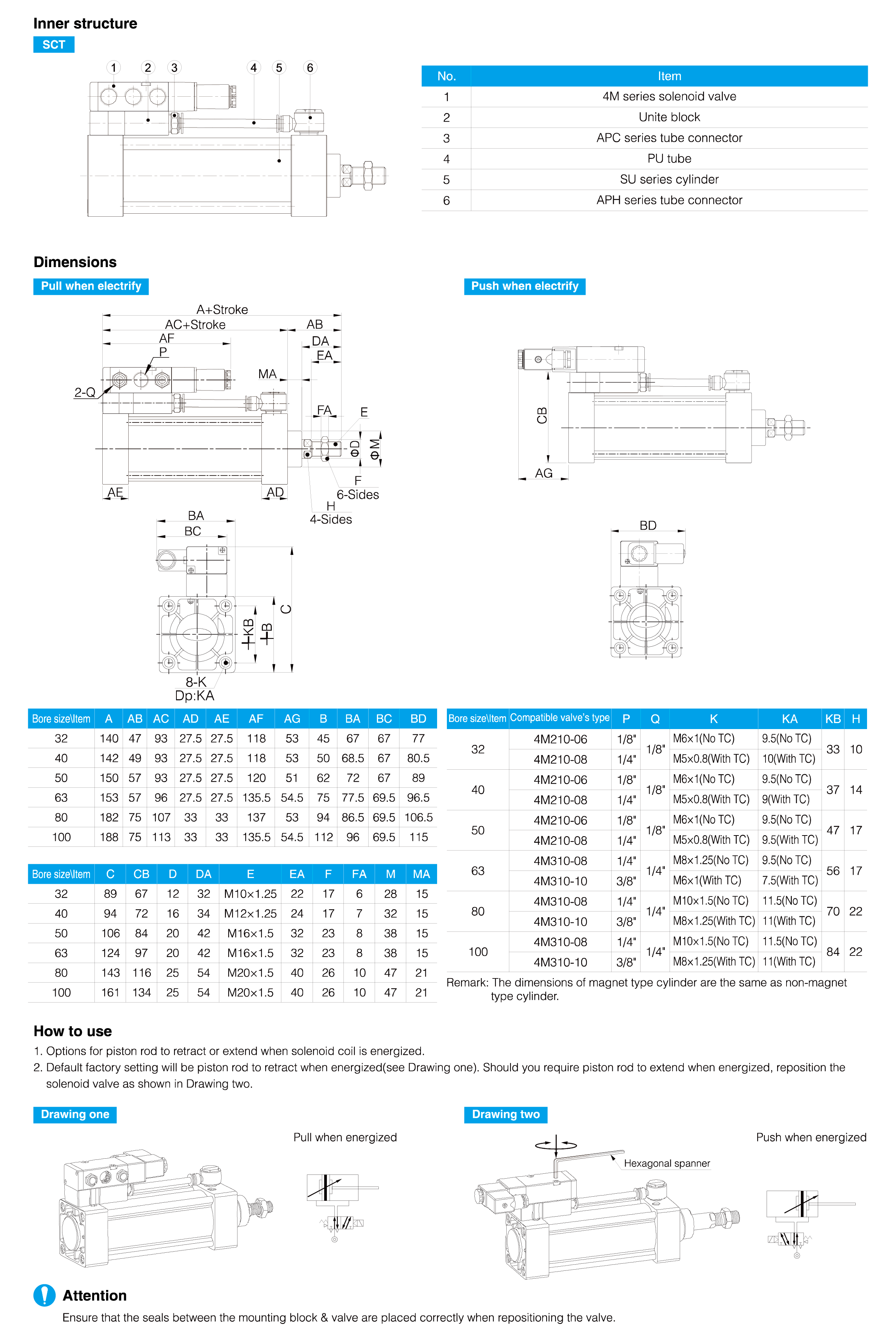 SUF Series Standard Cylinder(Profile/With Valve Type)