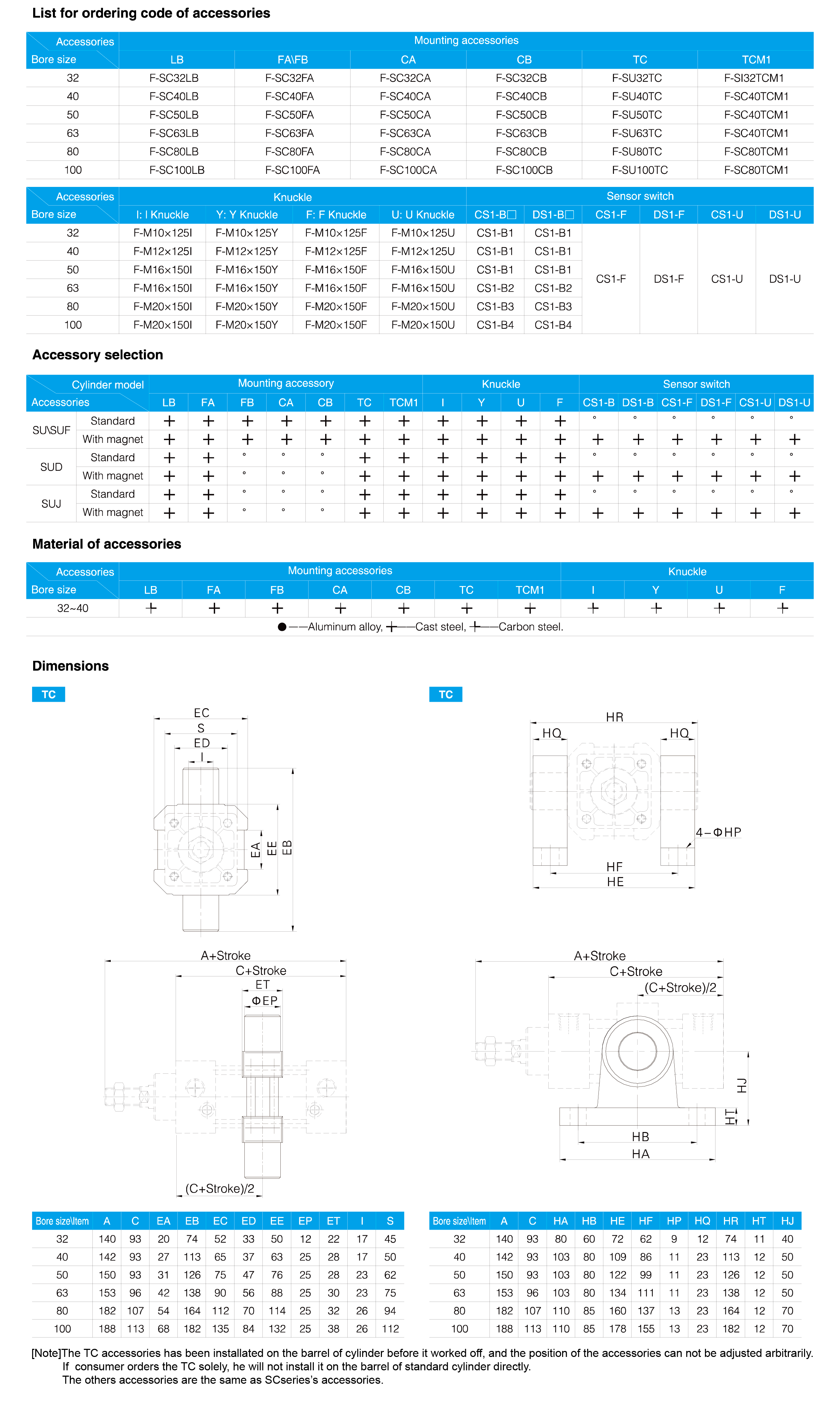 SUF Series Standard Cylinder(Profile/With Valve Type)