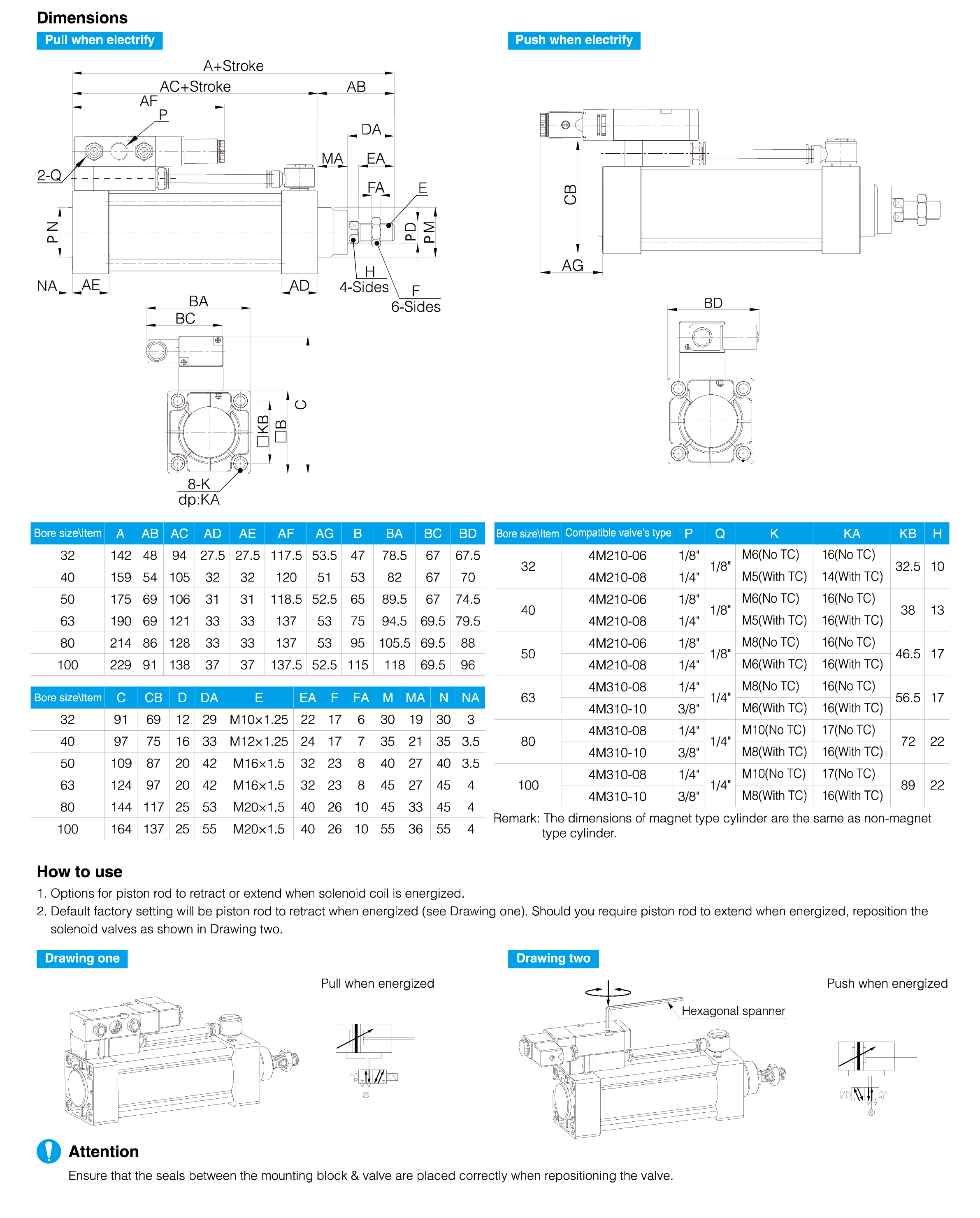 SIF Series Standard Cylinder(With valve type)