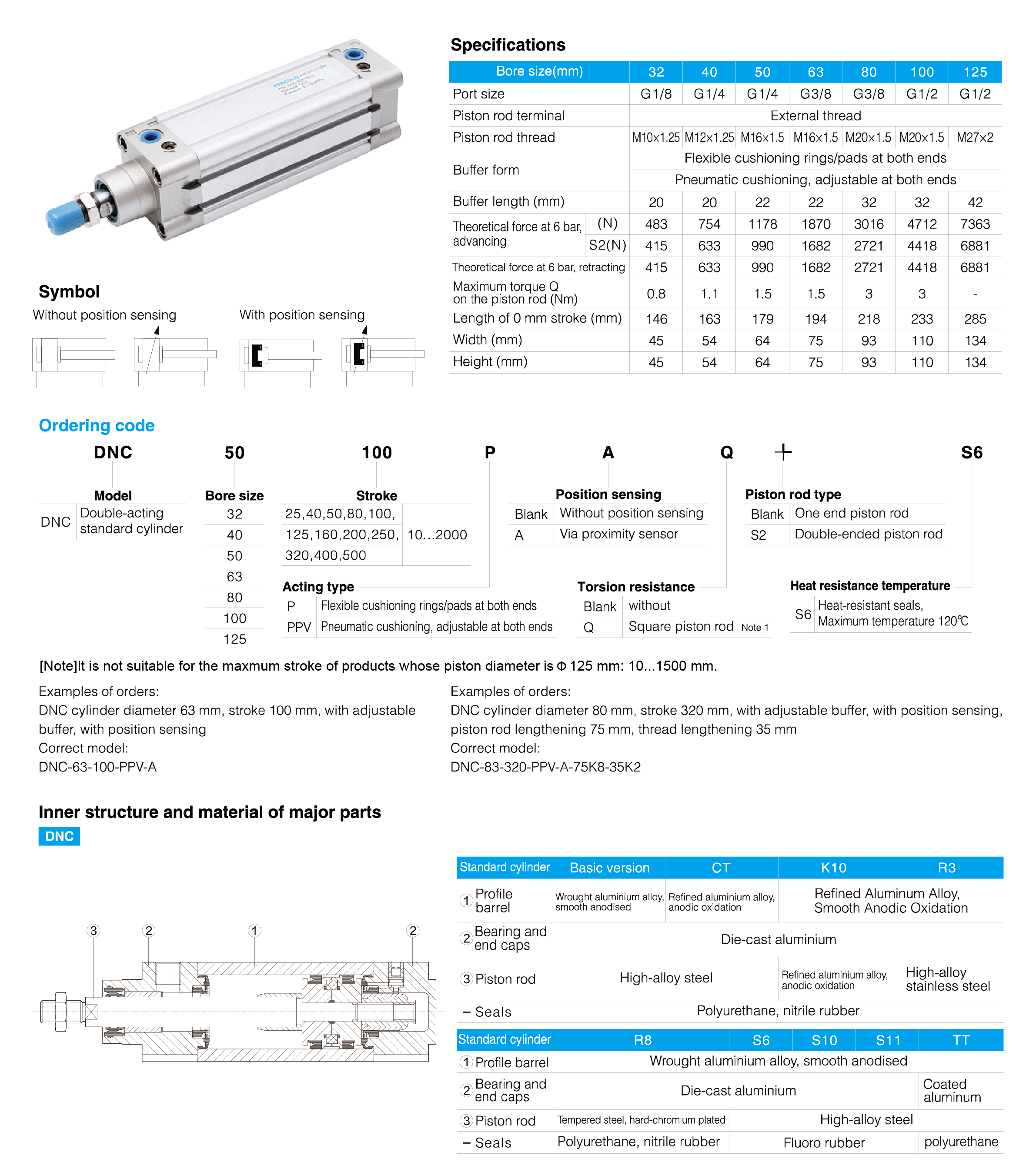 DNC Series Standard Cylinder