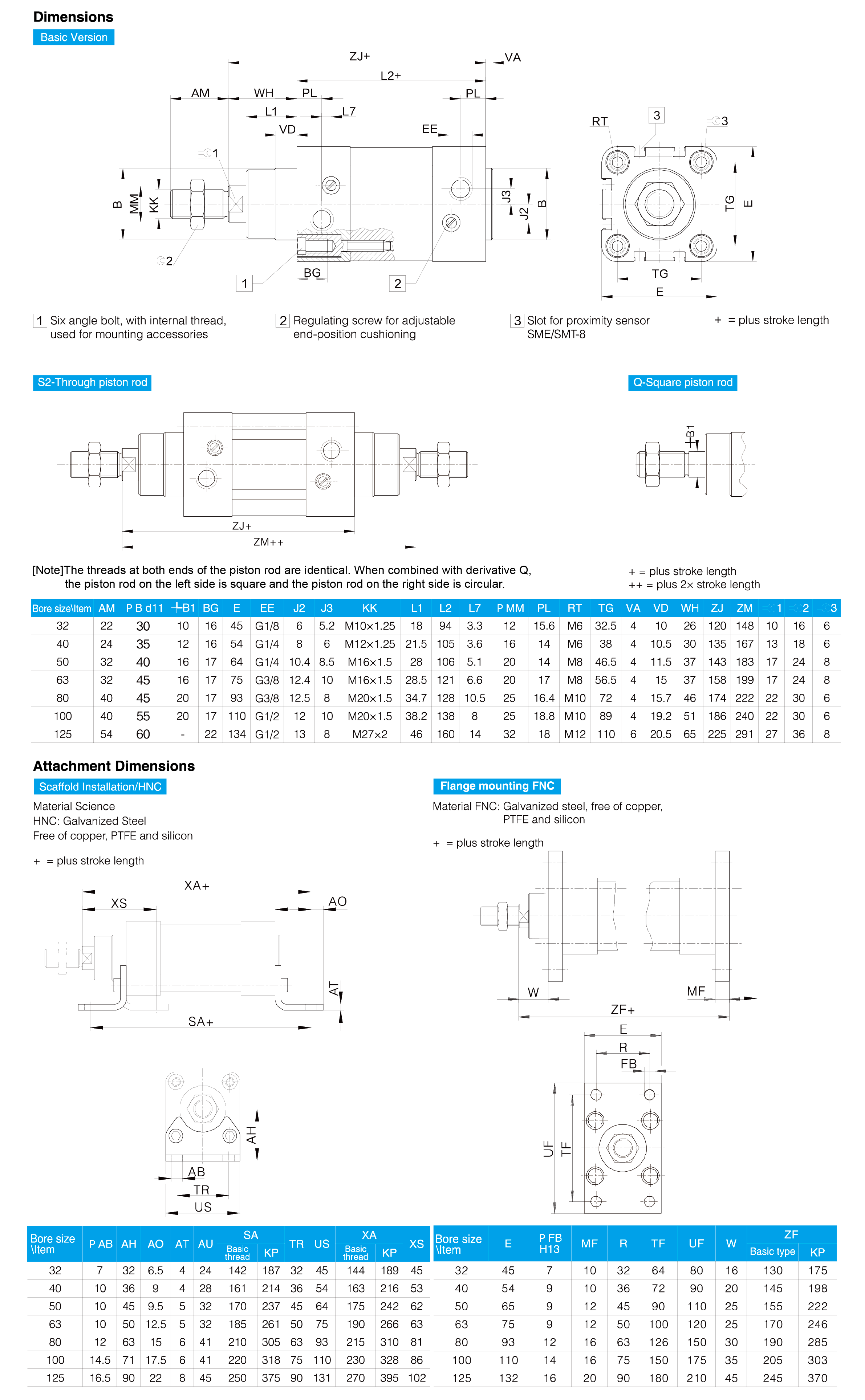 DNC Series Standard Cylinder