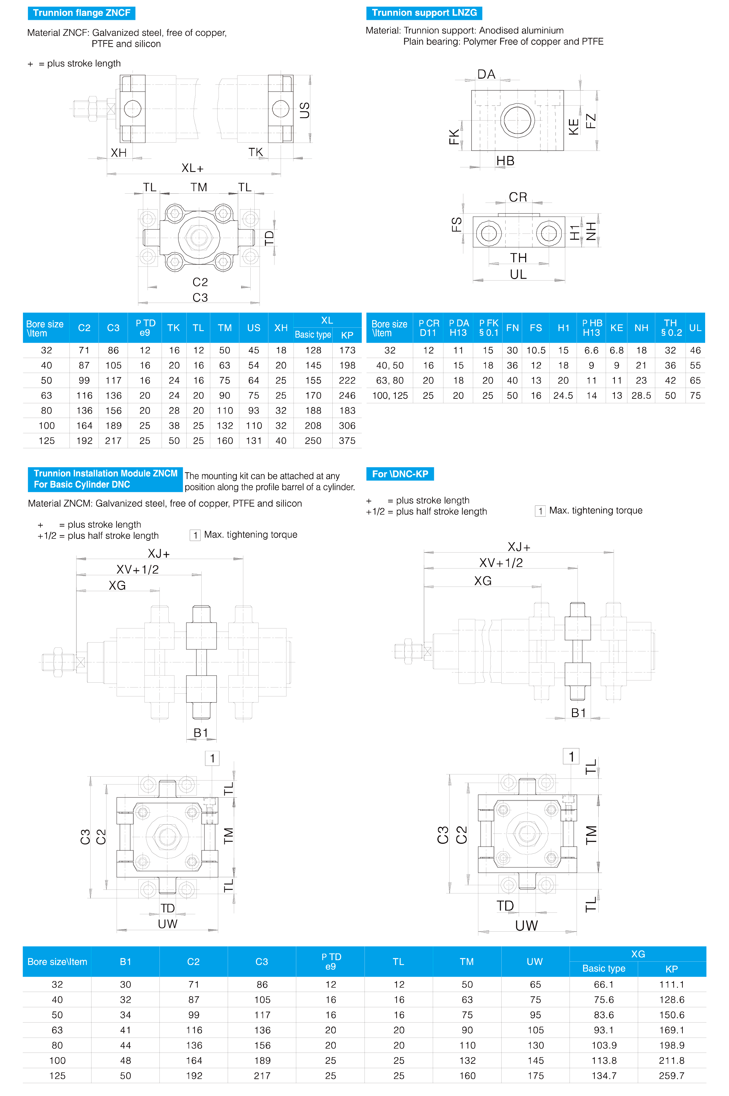 DNC Series Standard Cylinder