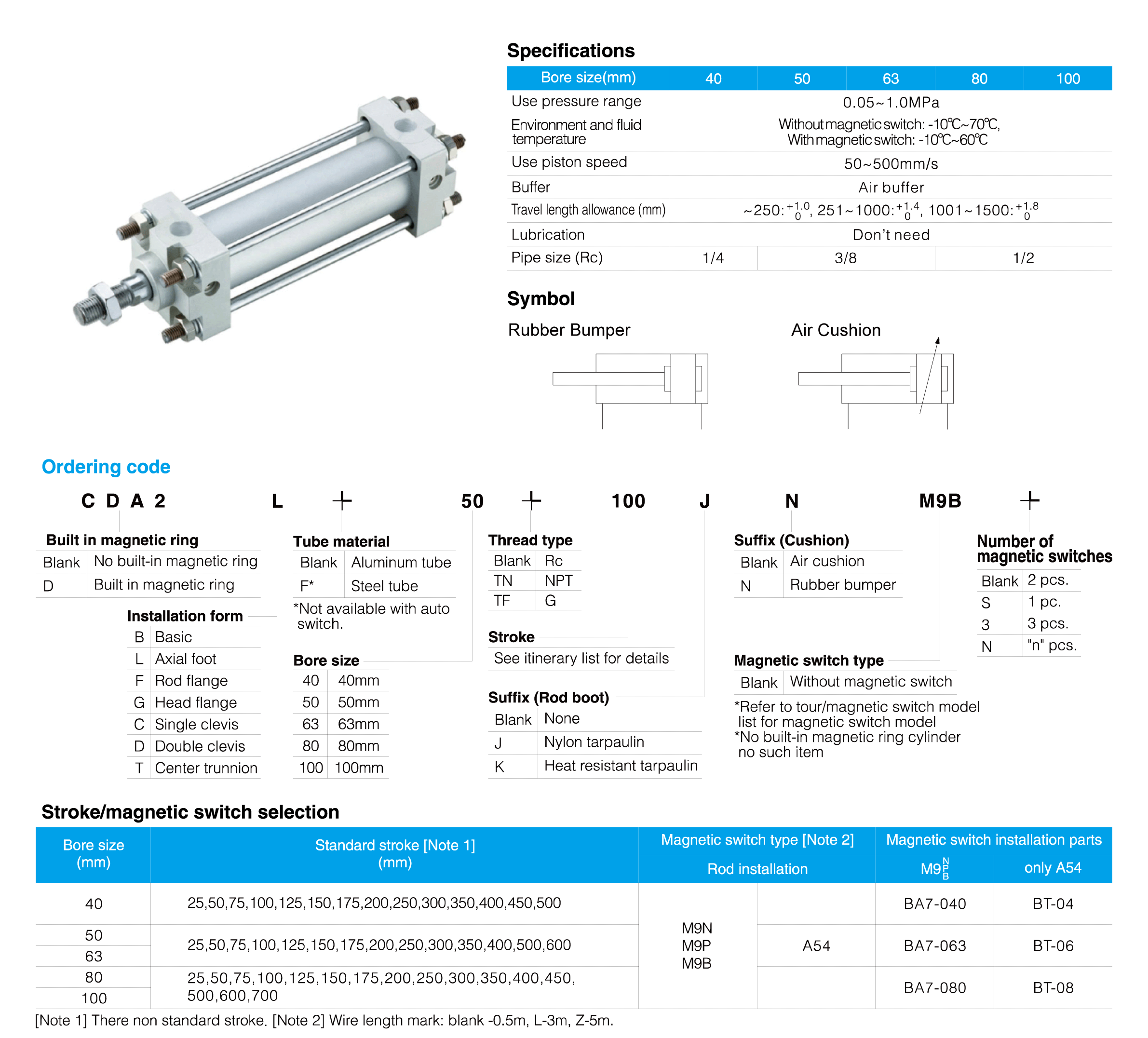 CA2 Series Standard Cylinder