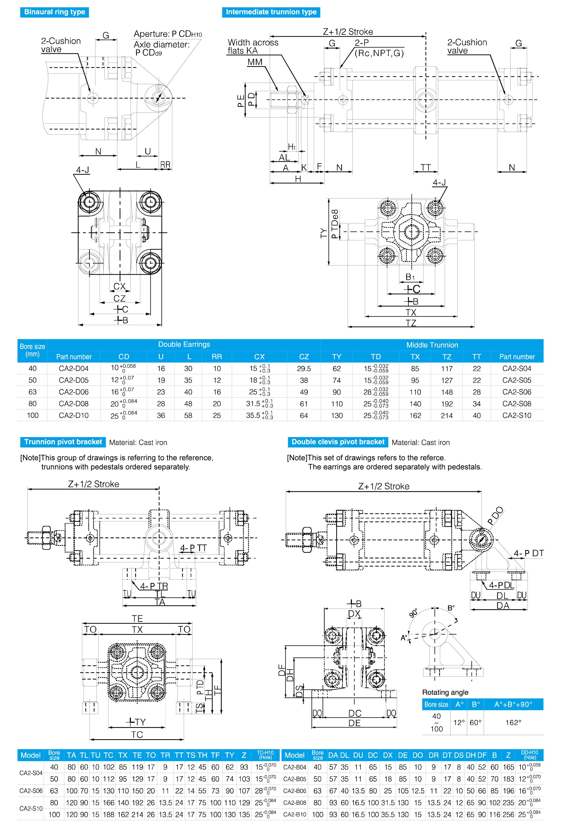 CA2 Series Standard Cylinder