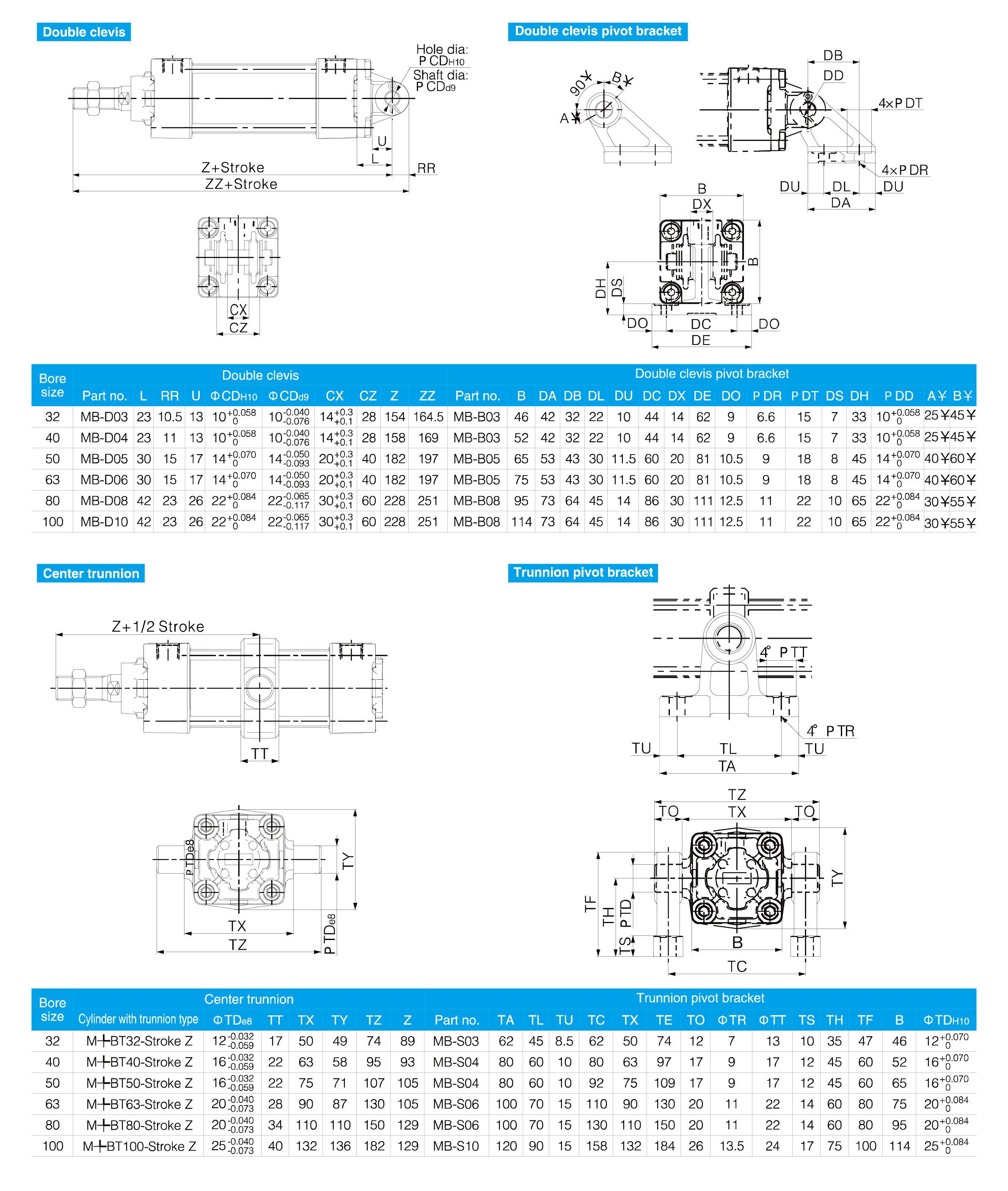 MB Series Standard Cylinder