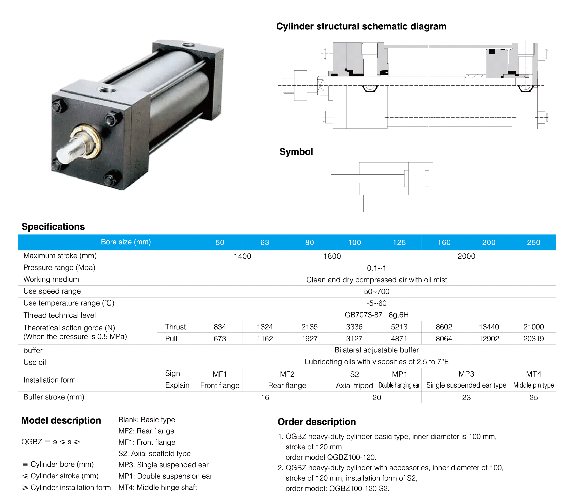 QGBZ Series Heavy Duty Cylinder