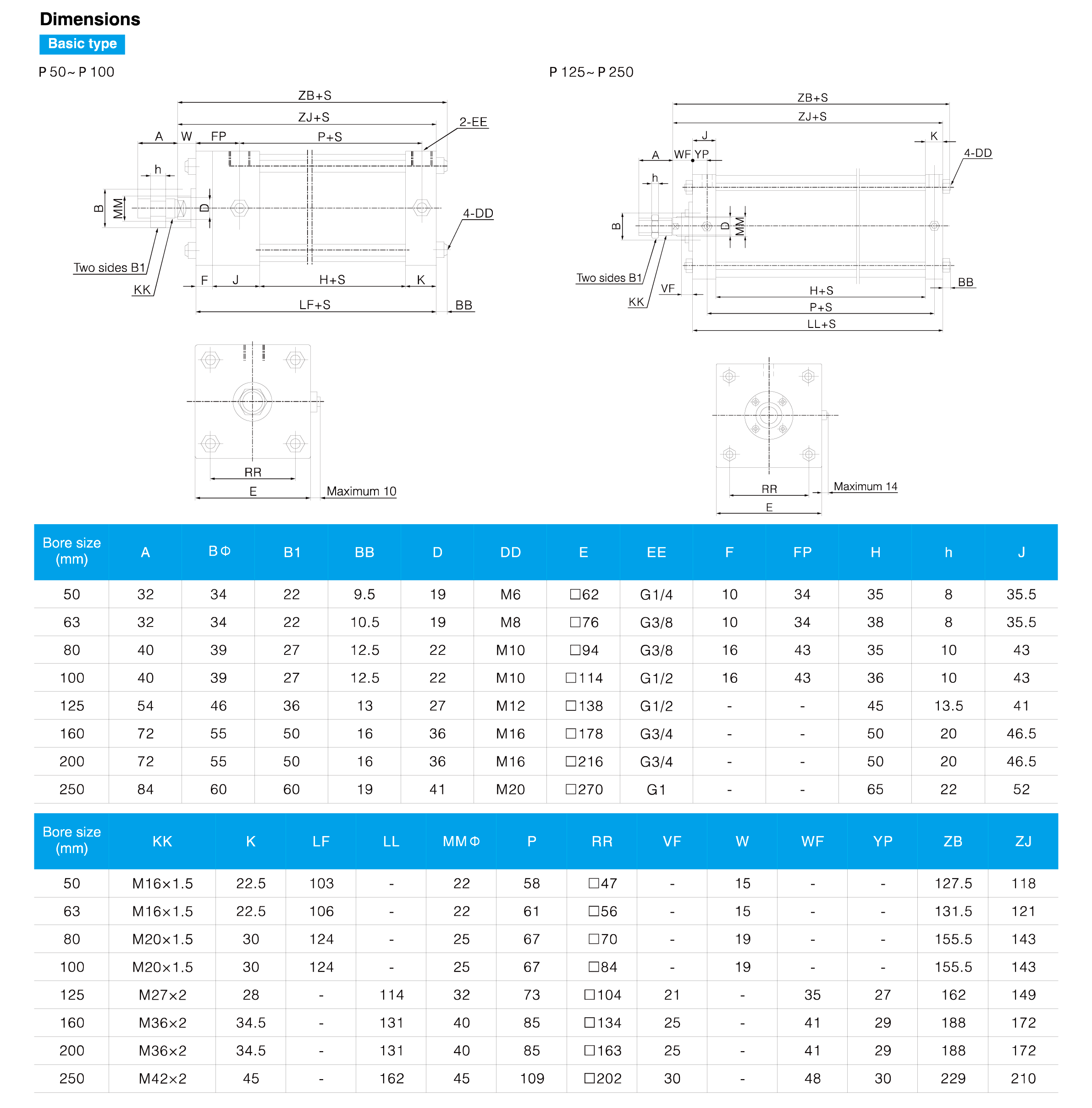 QGBZ Series Heavy Duty Cylinder