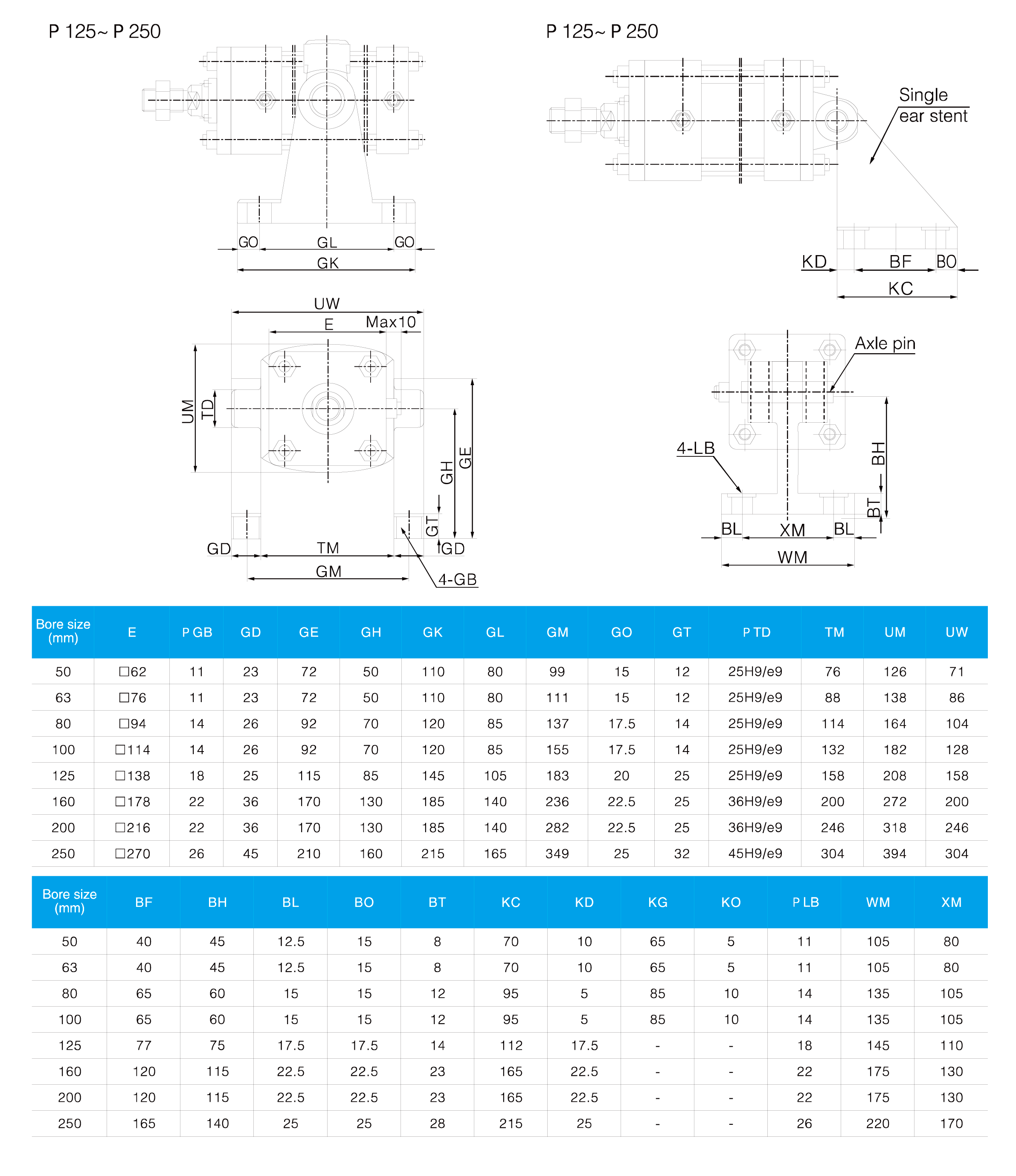 QGBZ Series Heavy Duty Cylinder