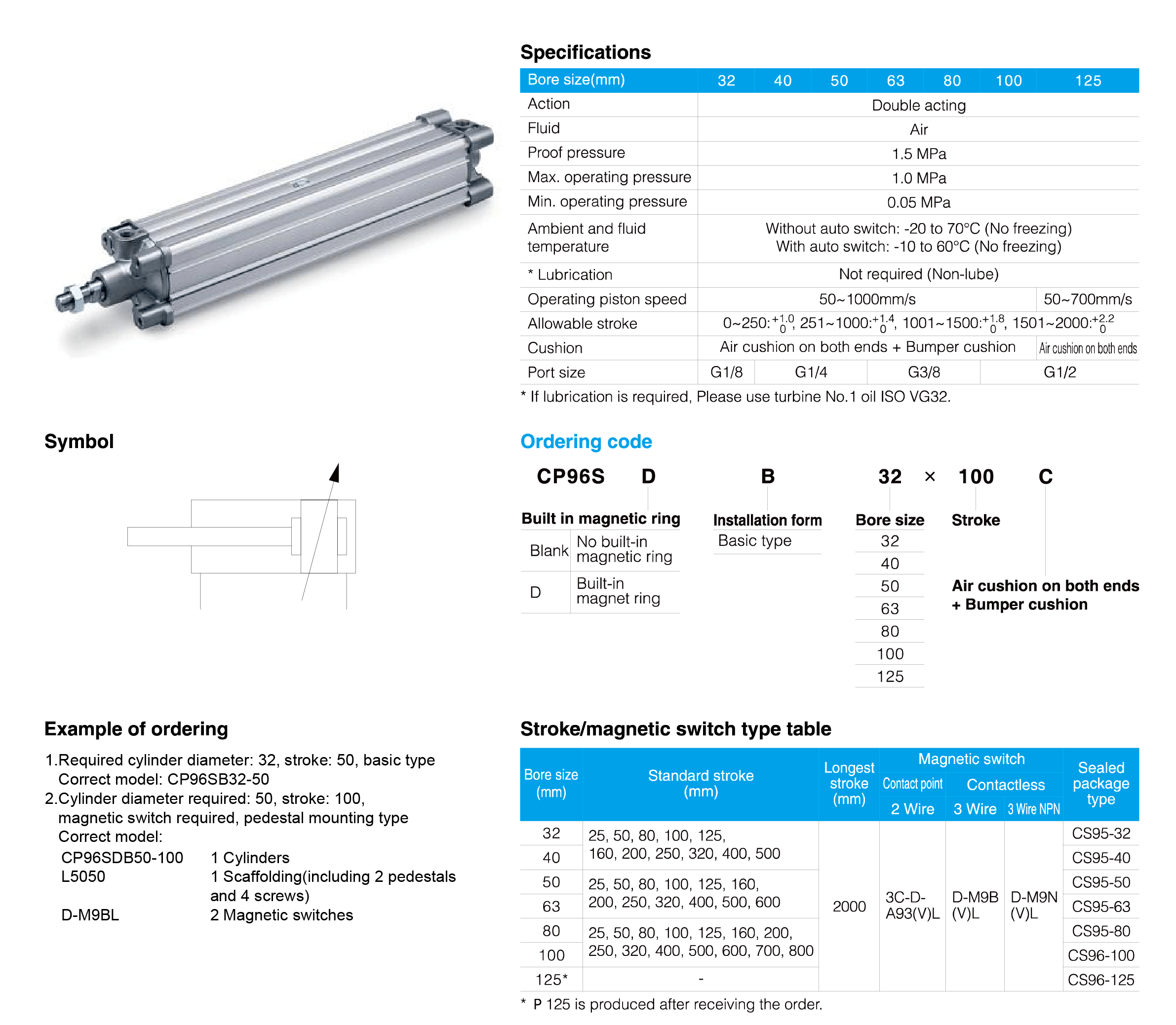 CP96 Series Standard Cylinder