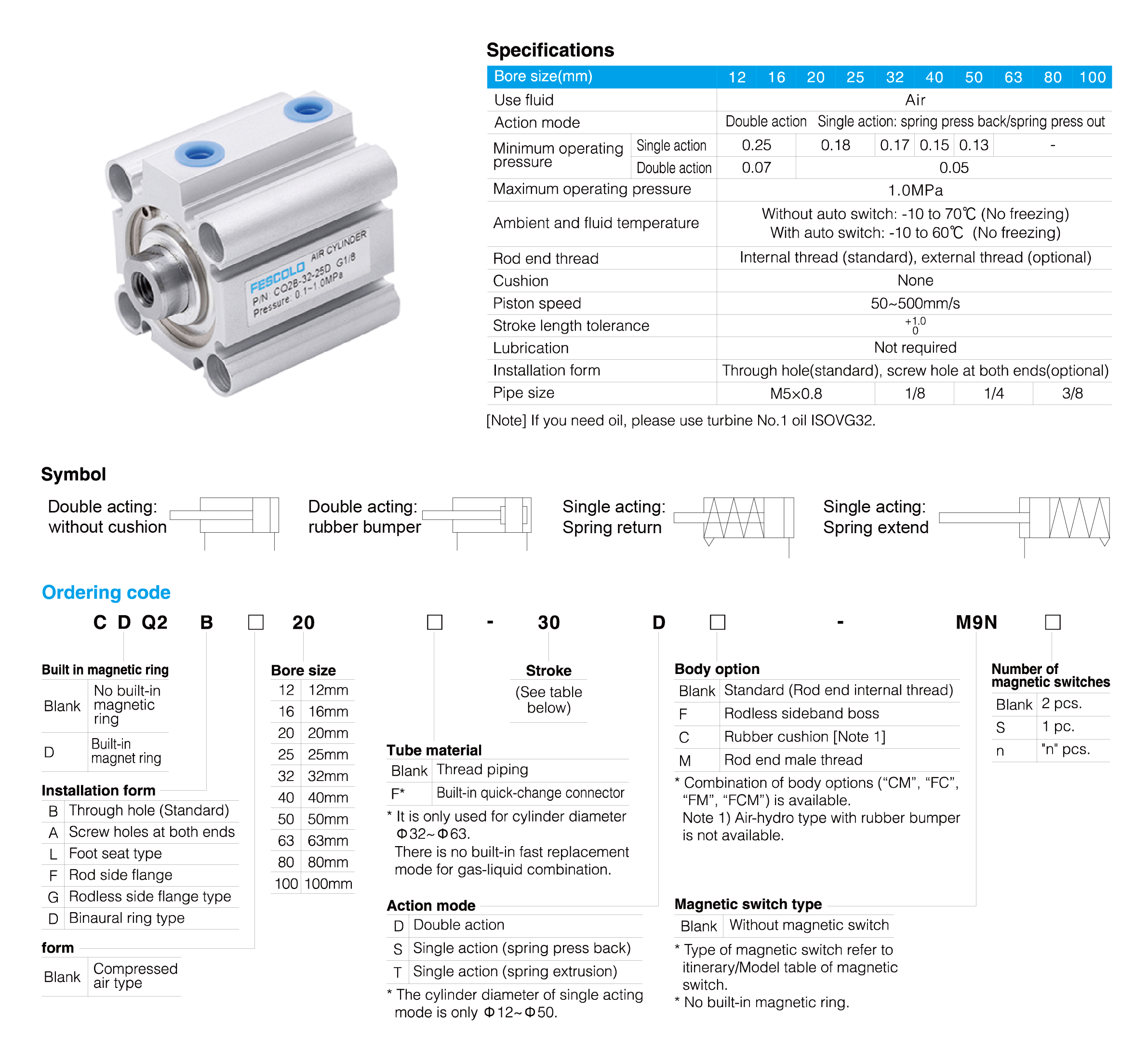 CQ2 Series Compact Cylinder