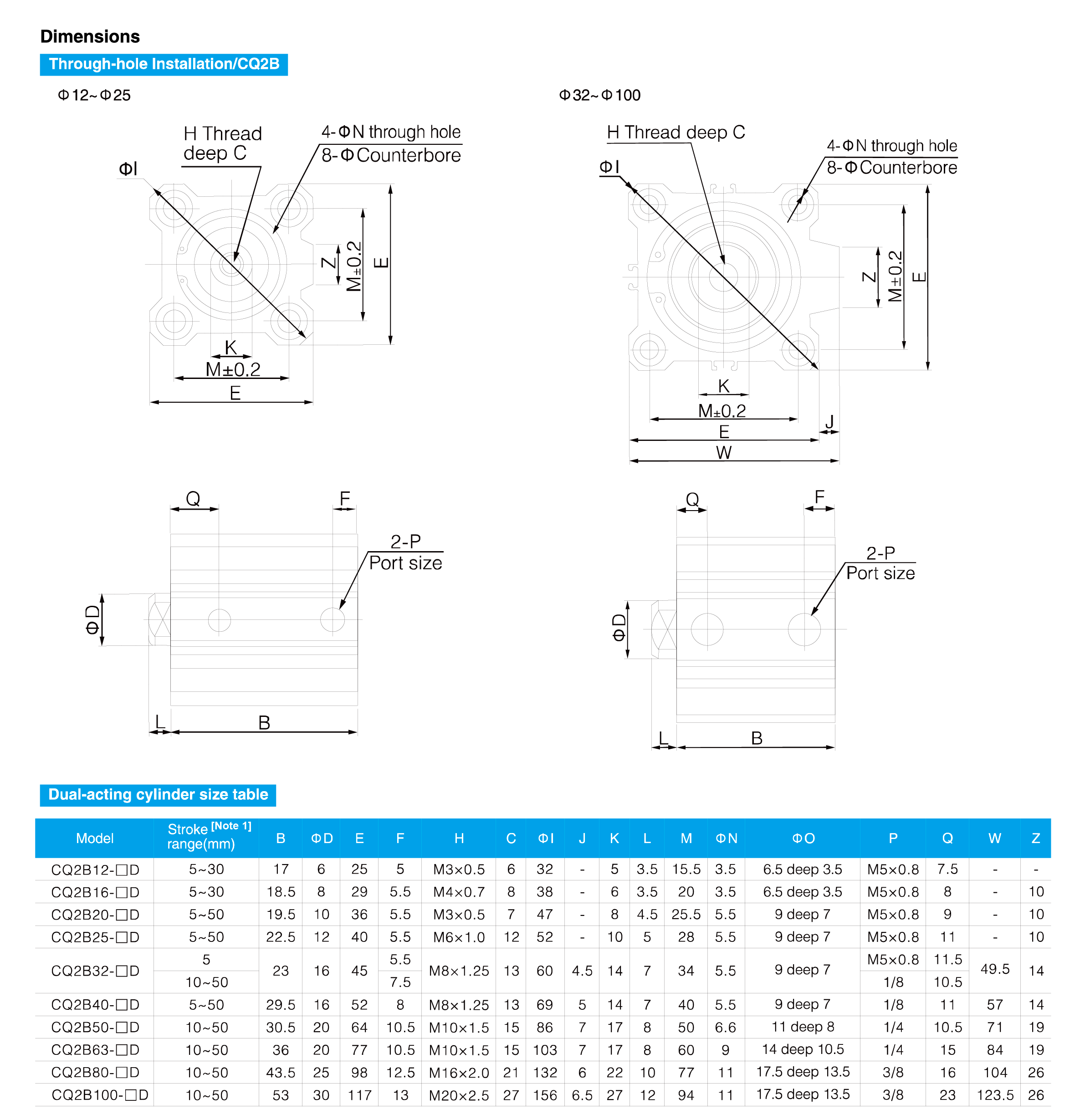 CQ2 Series Compact Cylinder