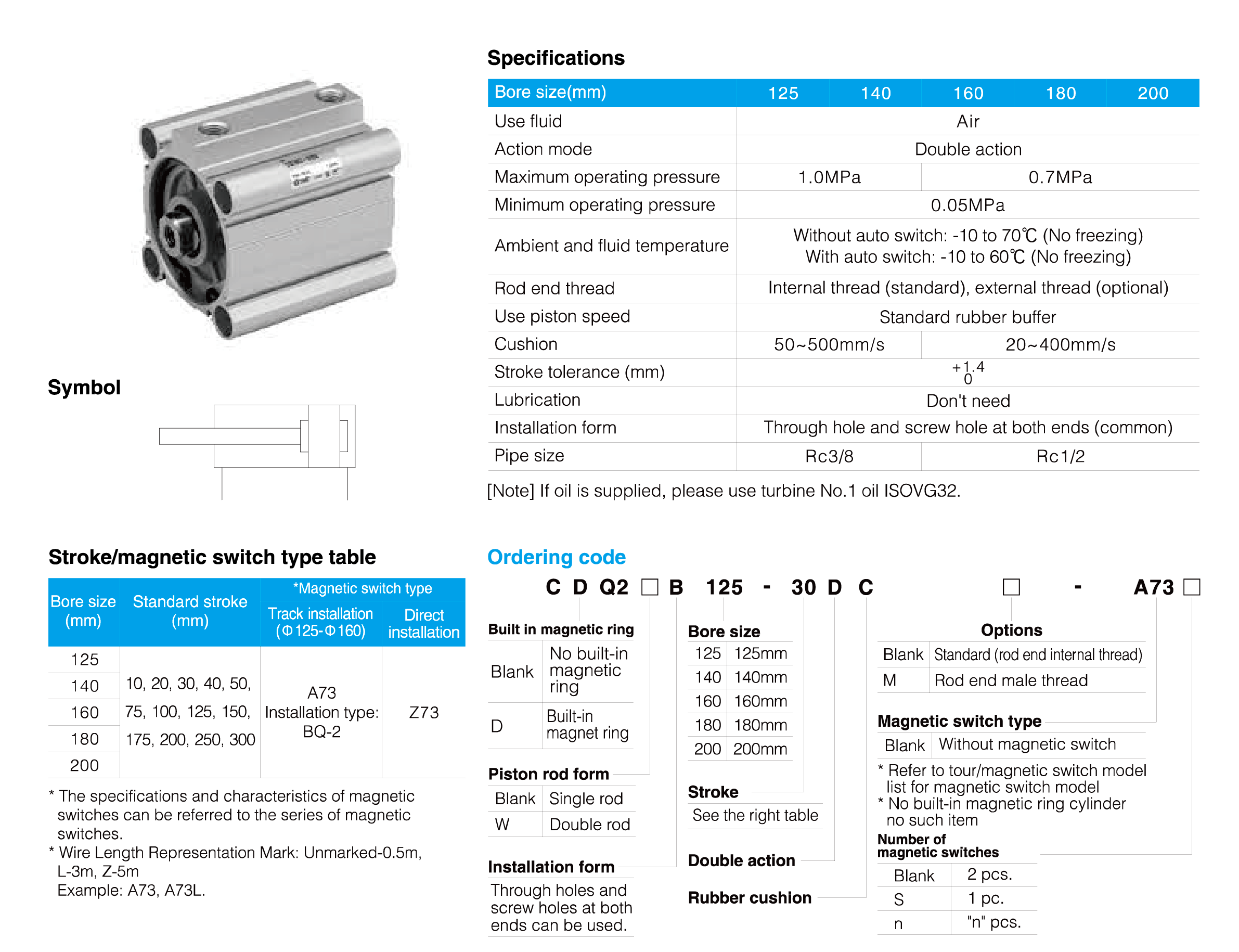 CQ2 Series Compact Cylinder(Large Bore Size)