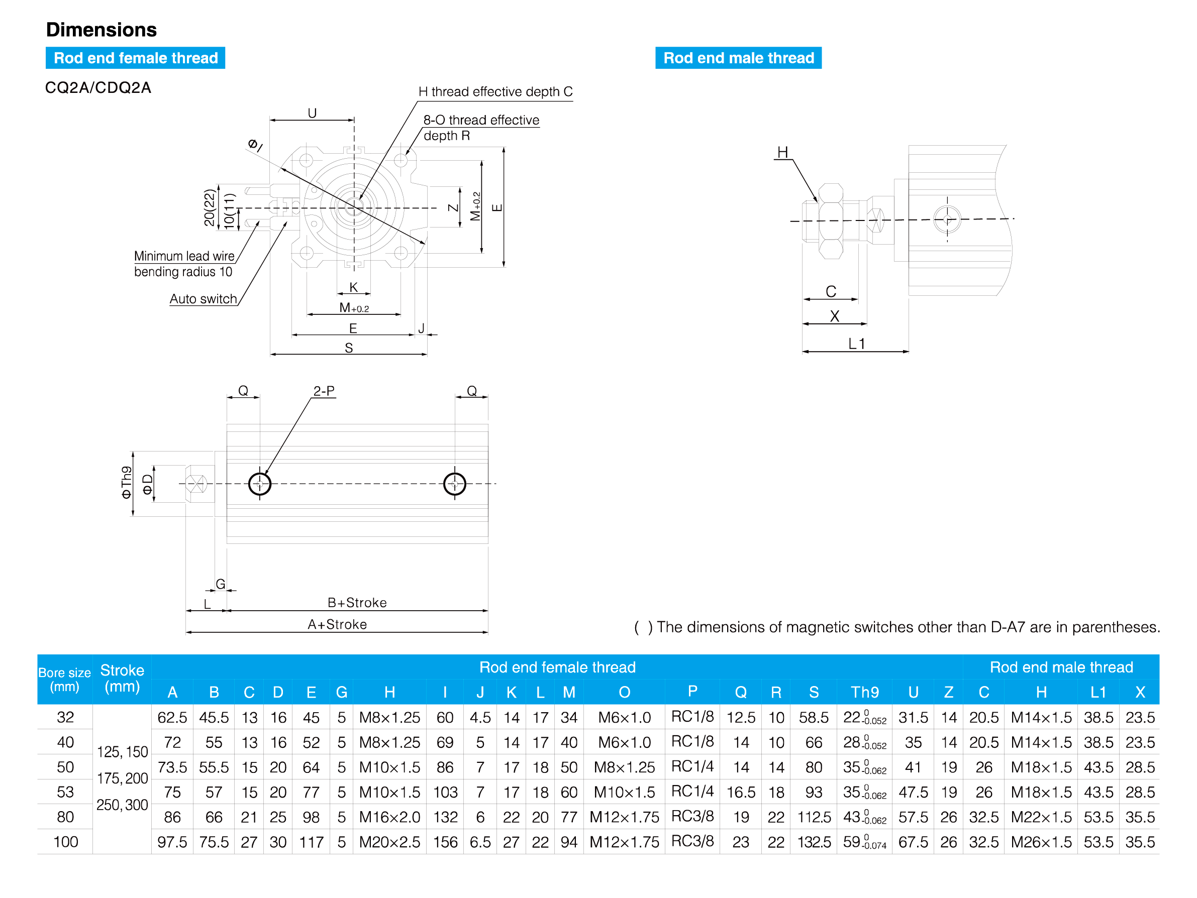 CQ2 Series Compact Cylinder(Long Stroke)
