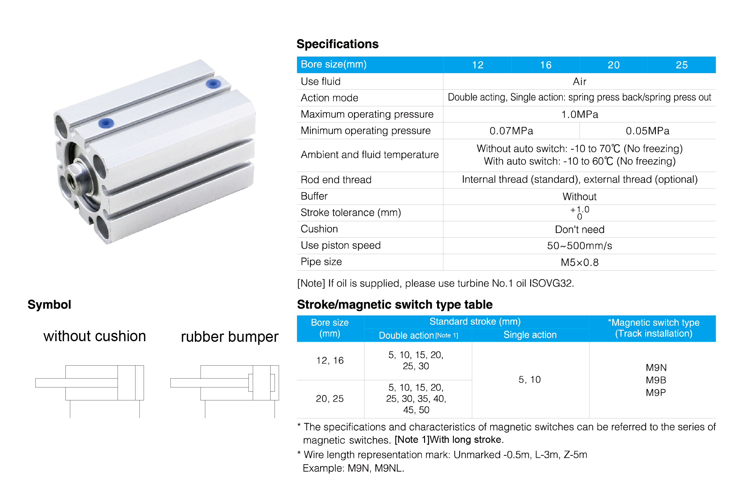 CQS Series Compact Cylinder