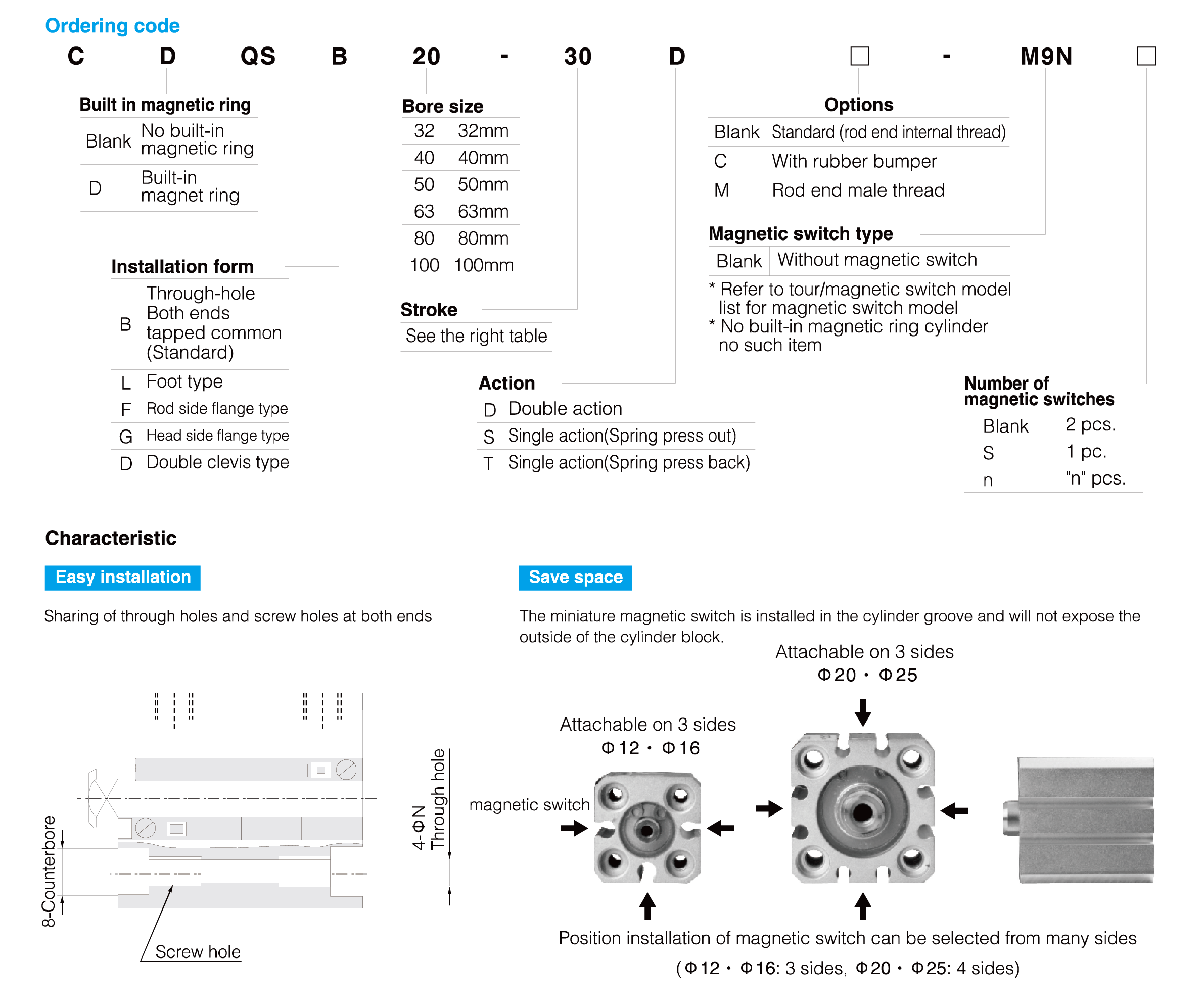 CQS Series Compact Cylinder