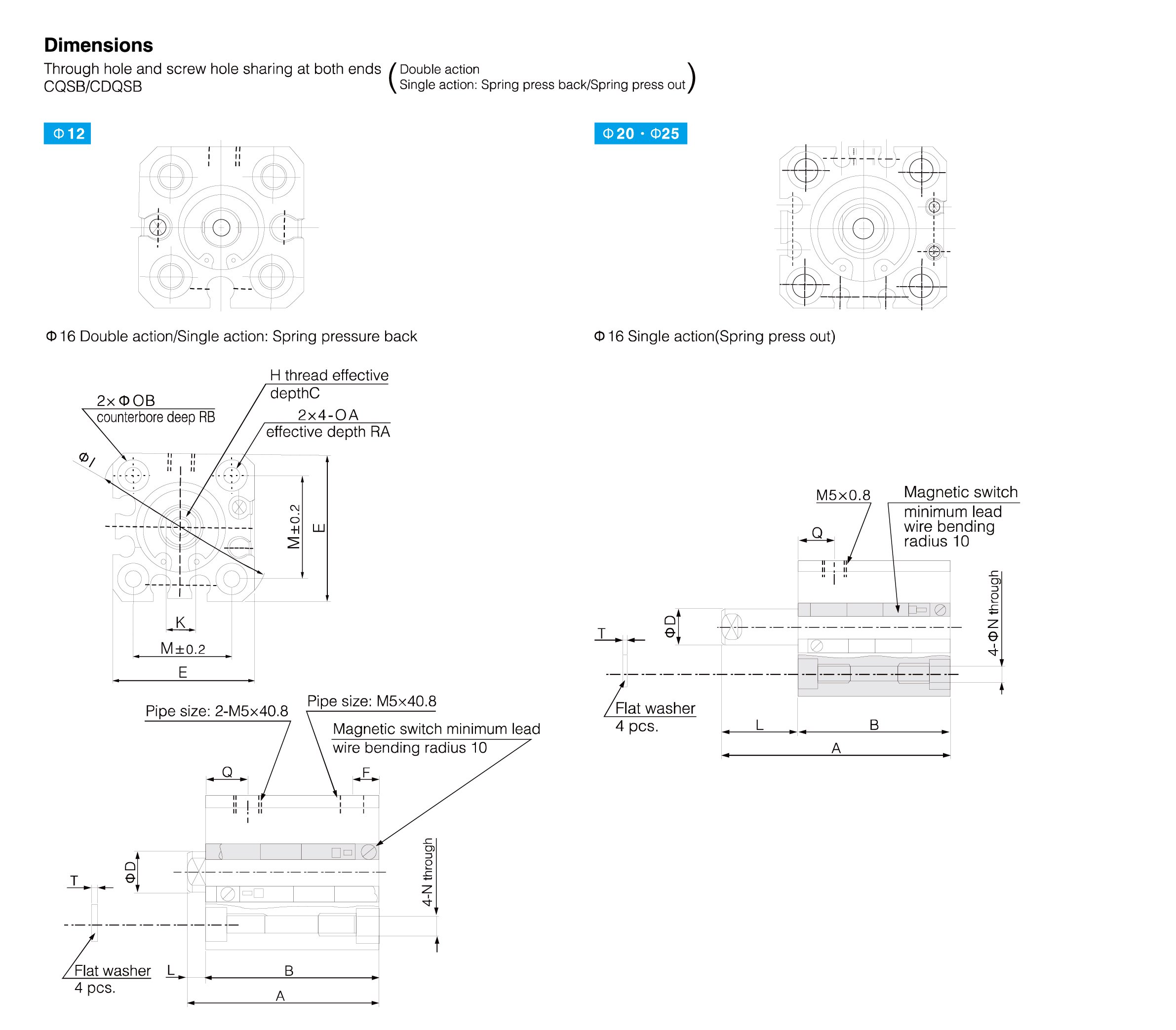 CQS Series Compact Cylinder