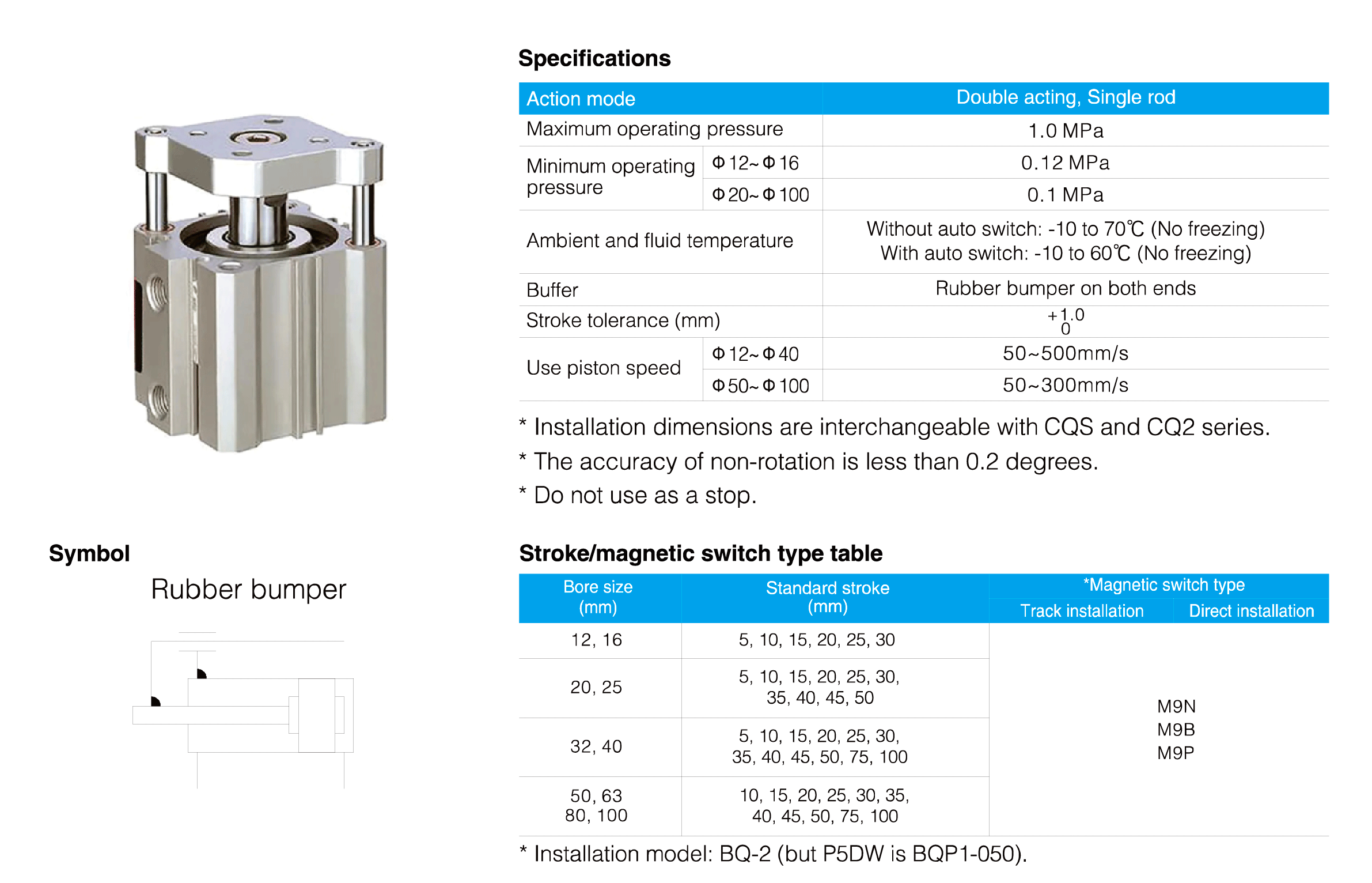CQM Series Compact Cylinder(Guide Rod Type)