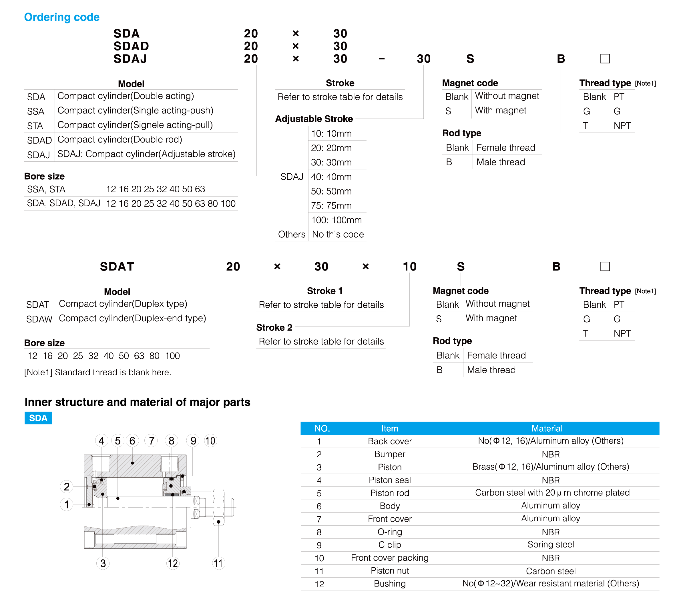 SDA Series Compact Cylinder