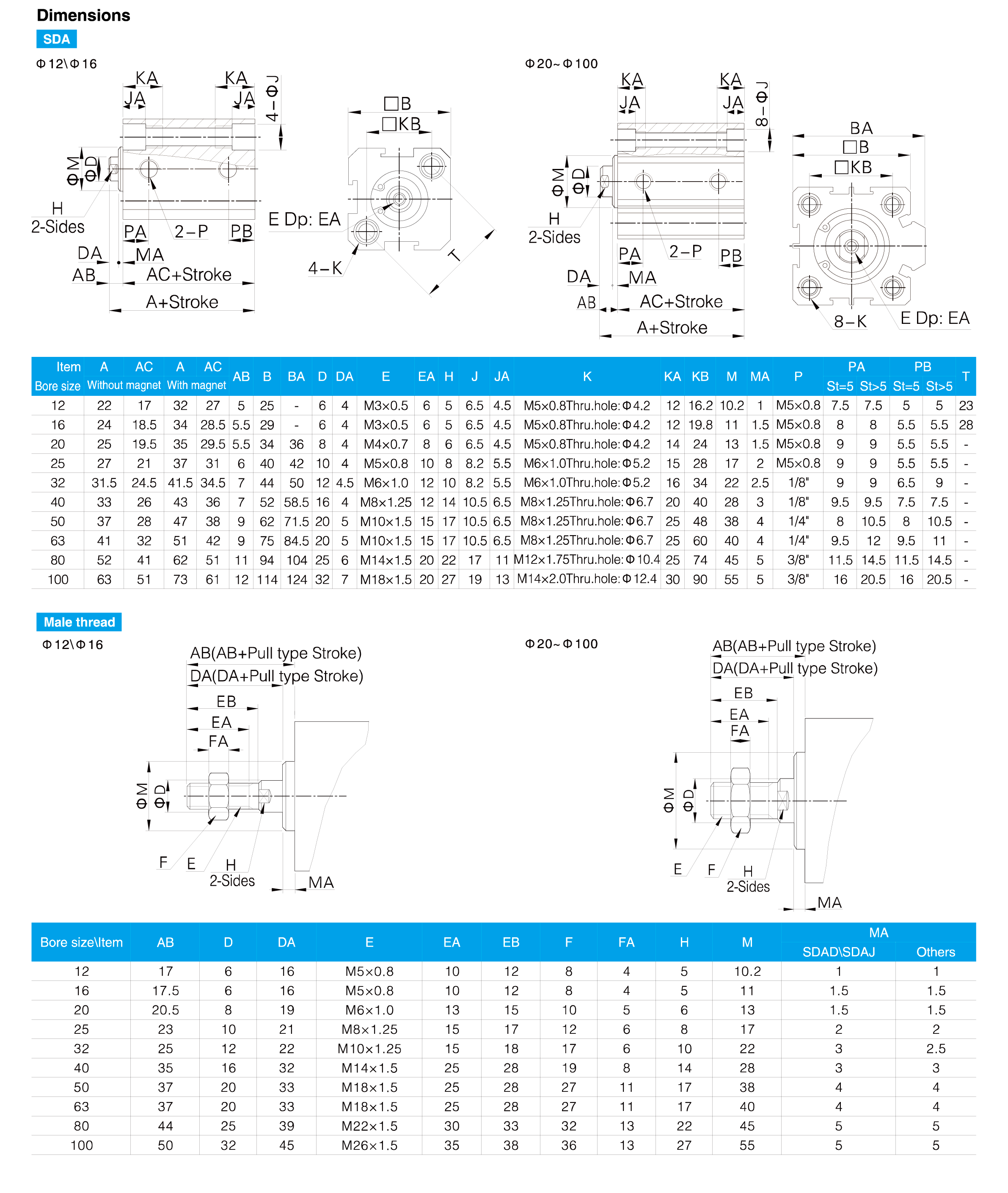 SDA Series Compact Cylinder