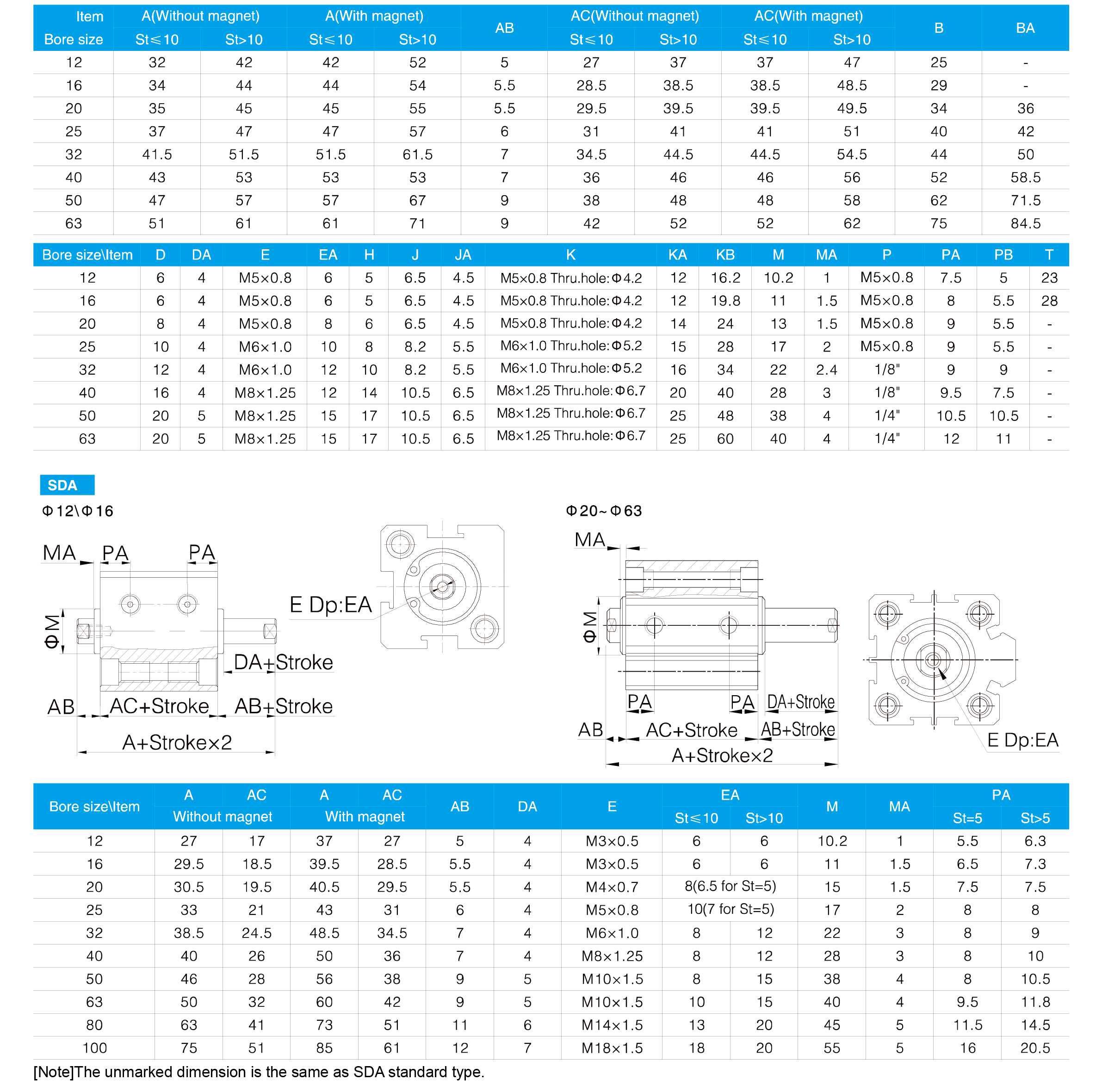 SDA Series Compact Cylinder