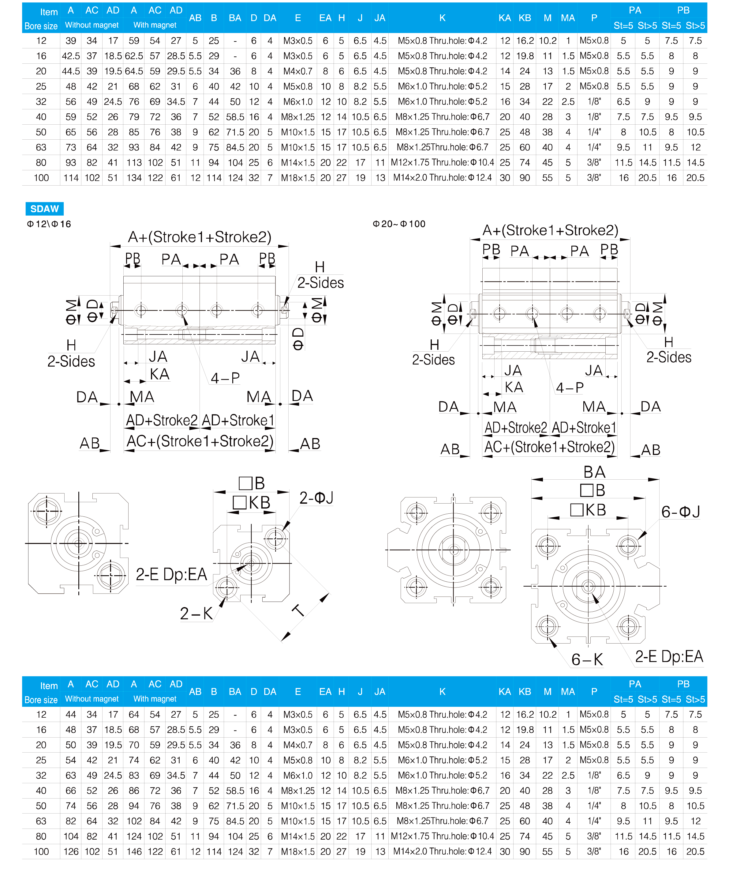 SDA Series Compact Cylinder