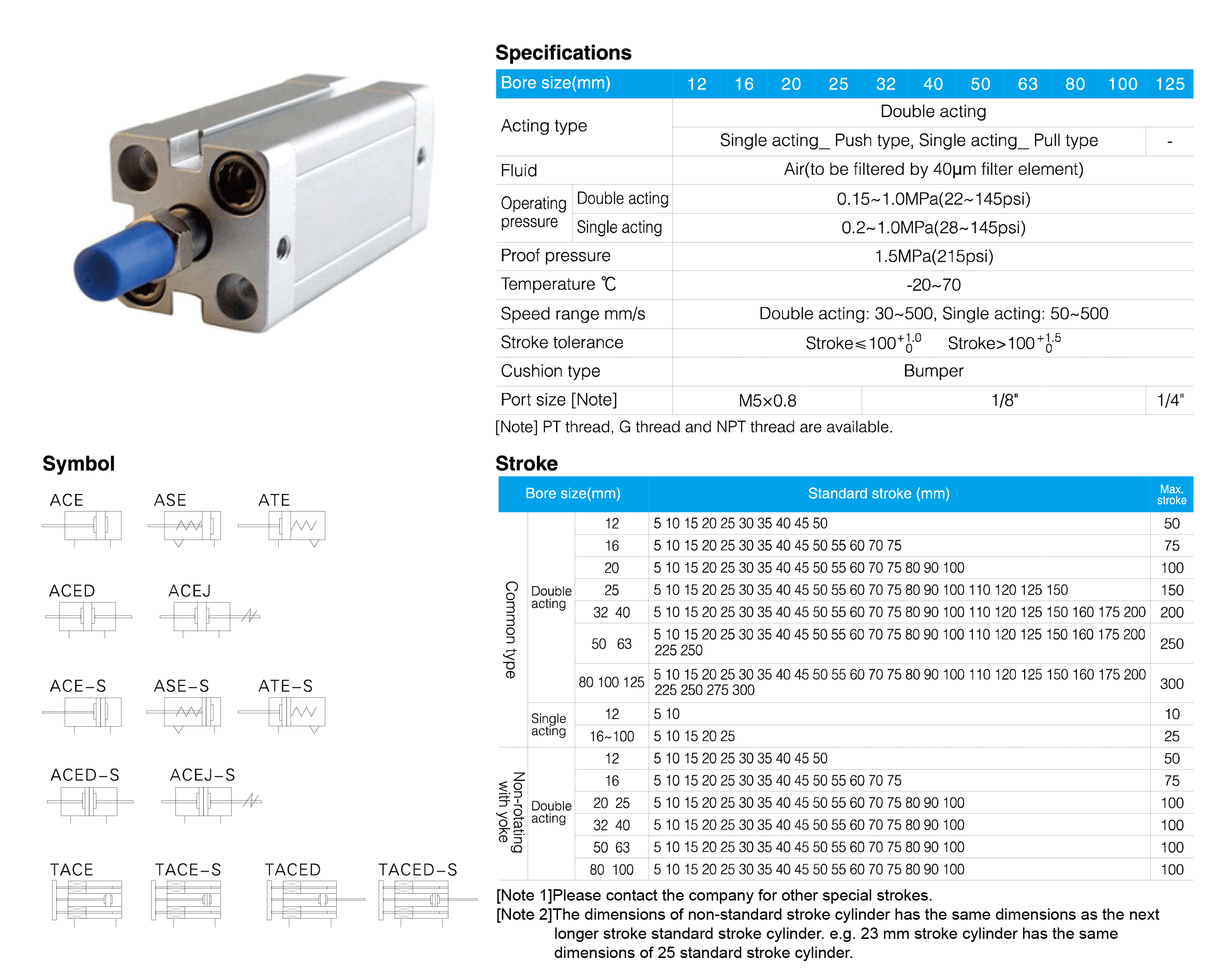 ACE(AND) Series Compact Cylinder