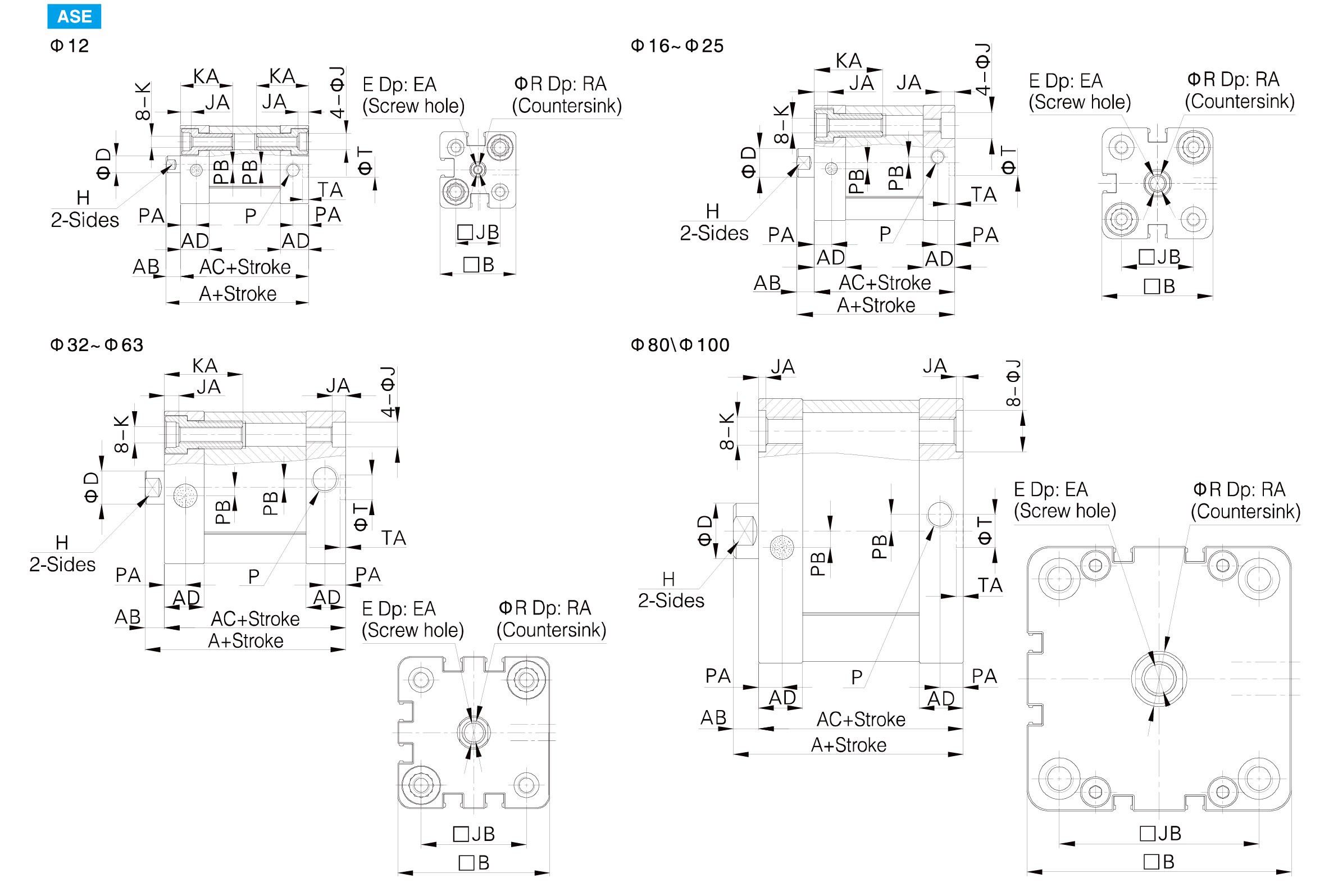 ACE(AND) Series Compact Cylinder