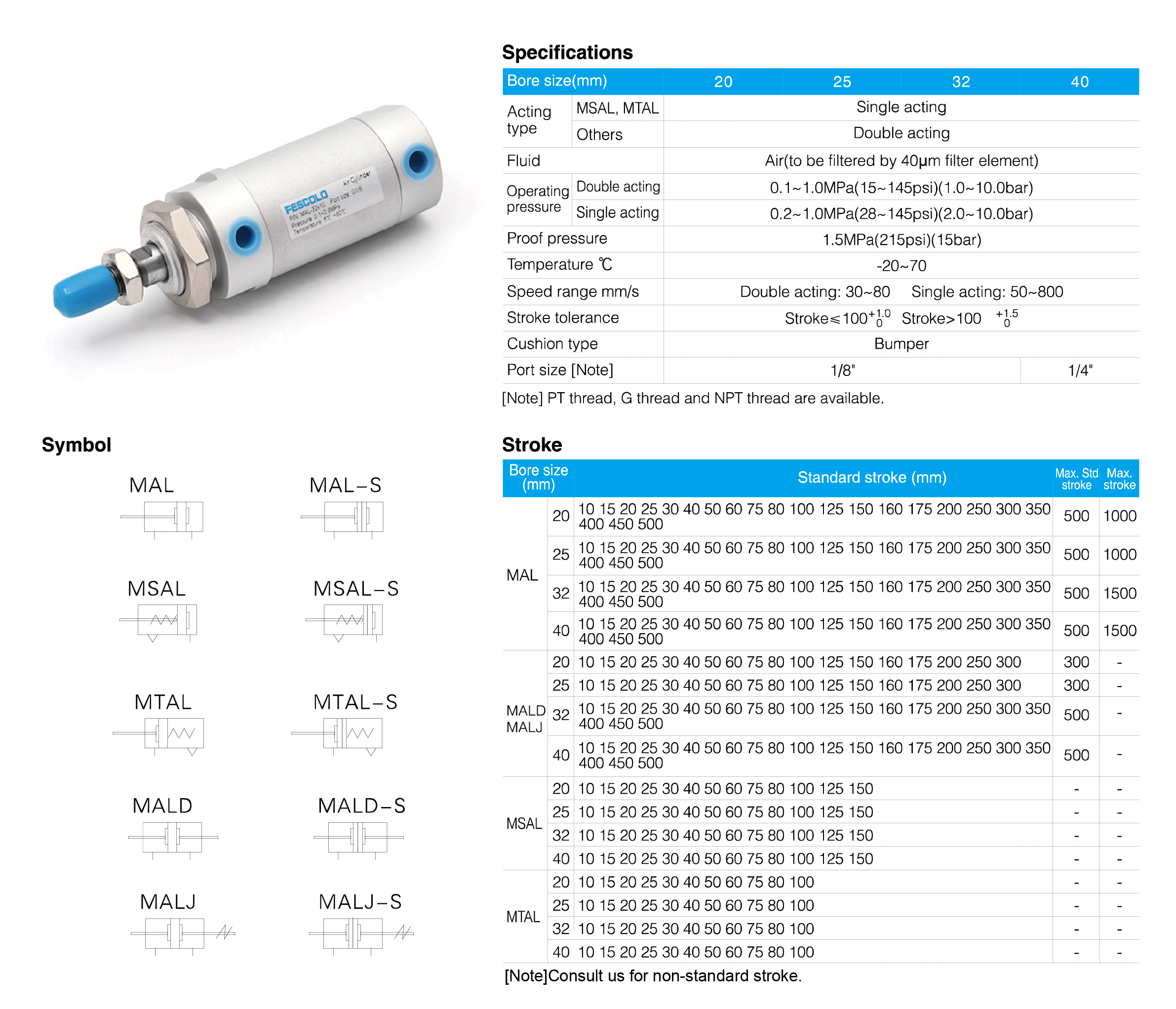 MAL Series Aluminum Barrel Mini Cylinder