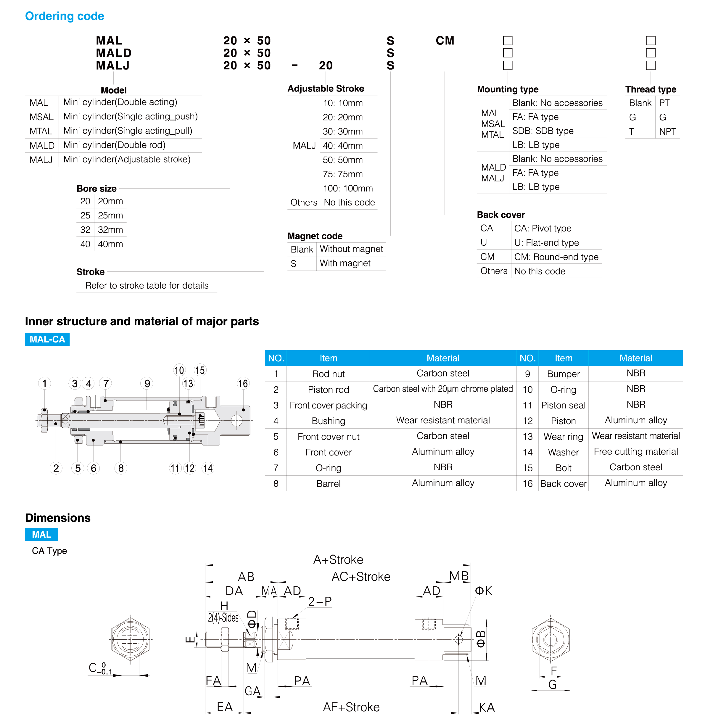 MAL Series Aluminum Barrel Mini Cylinder