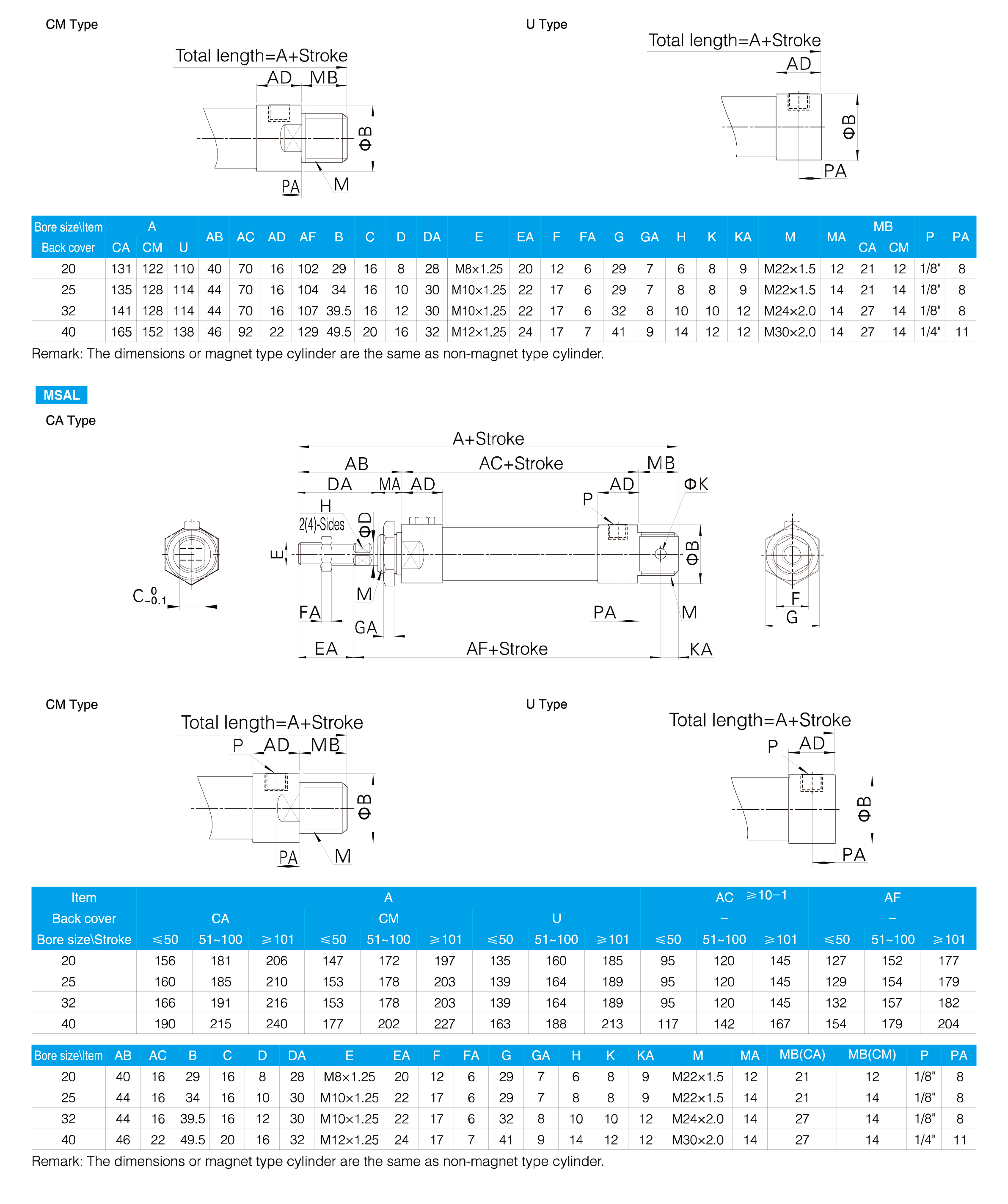 MAL Series Aluminum Barrel Mini Cylinder