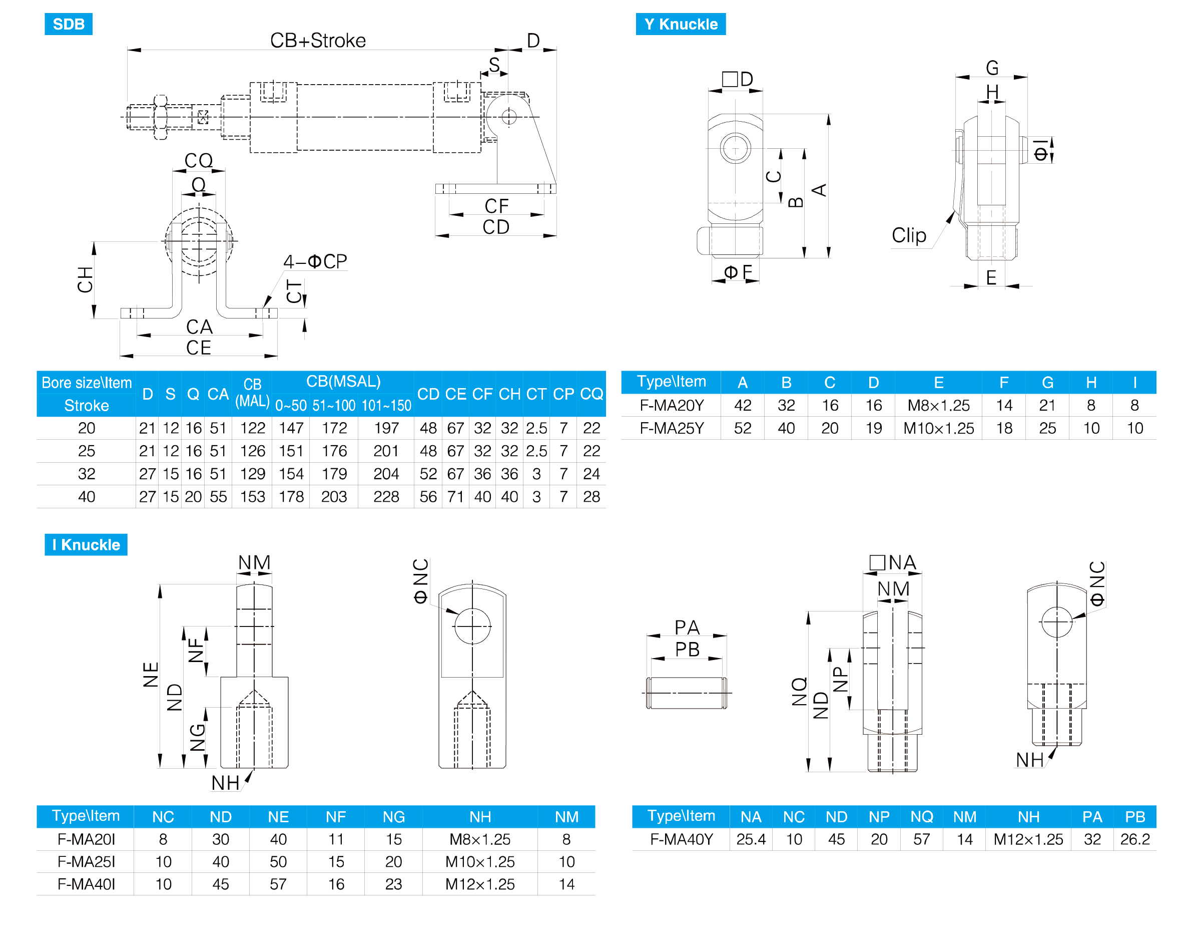 MAL Series Aluminum Barrel Mini Cylinder