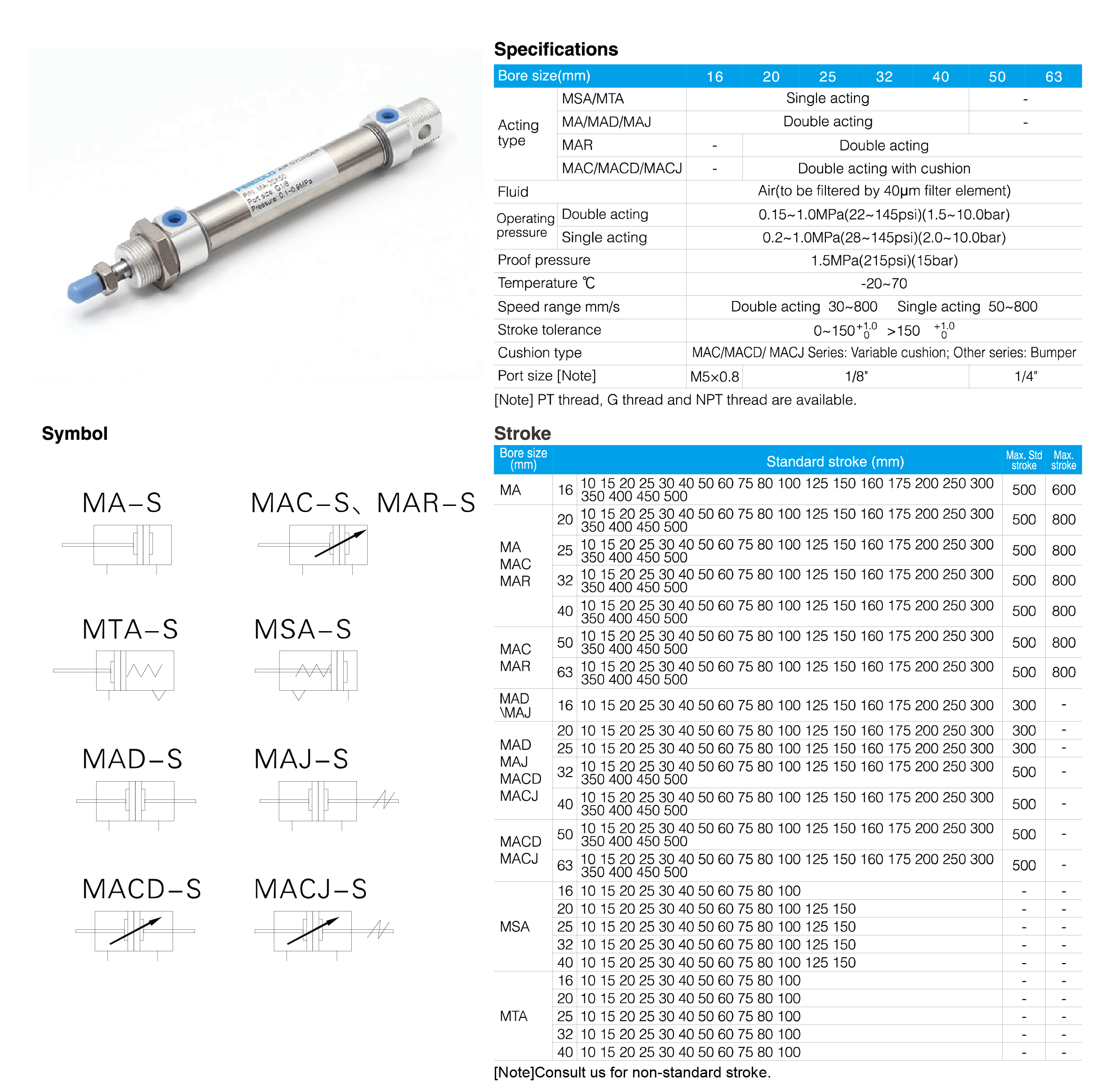 MA Series Stainless Steel Mini Cylinder